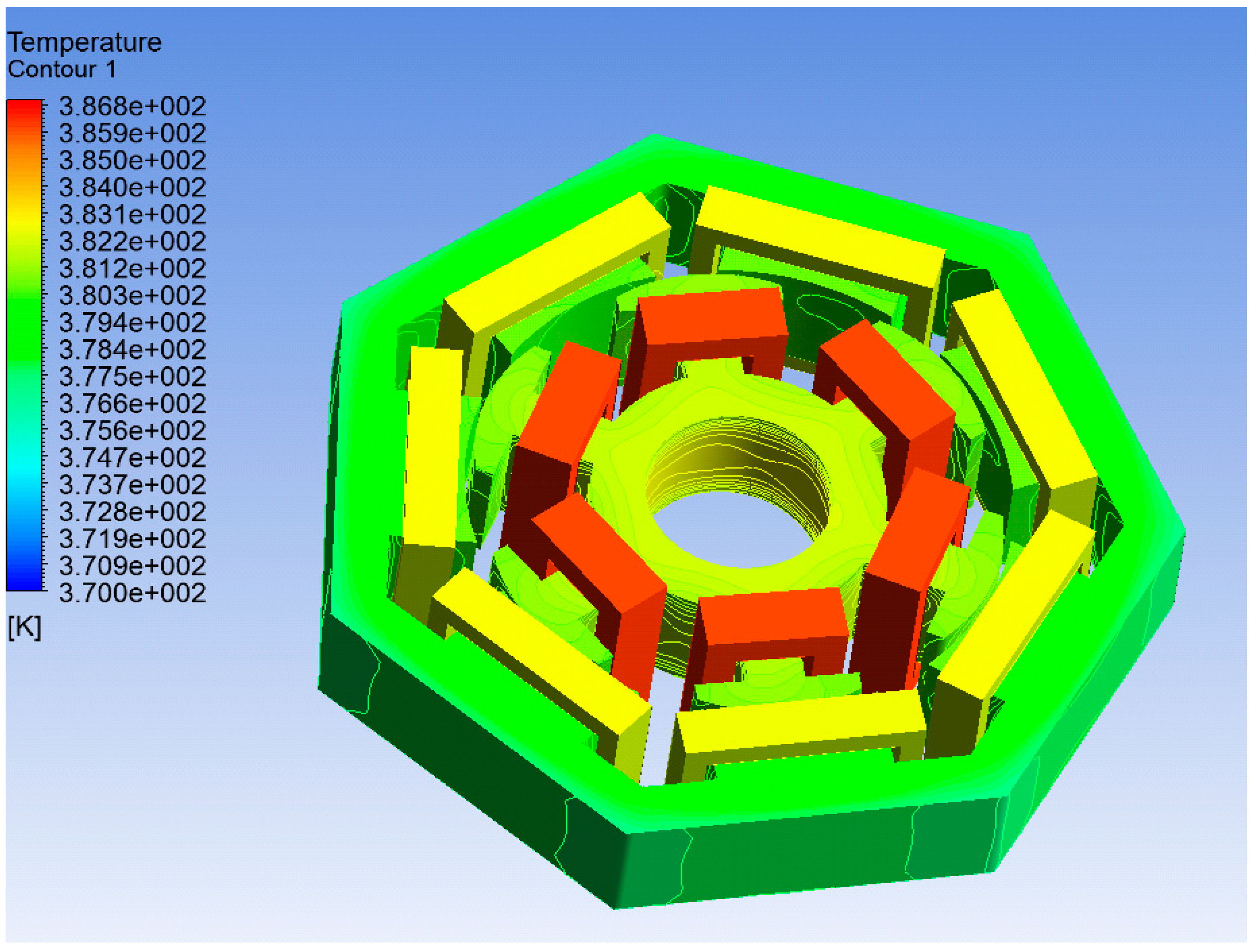 Energies 14 08118 g009