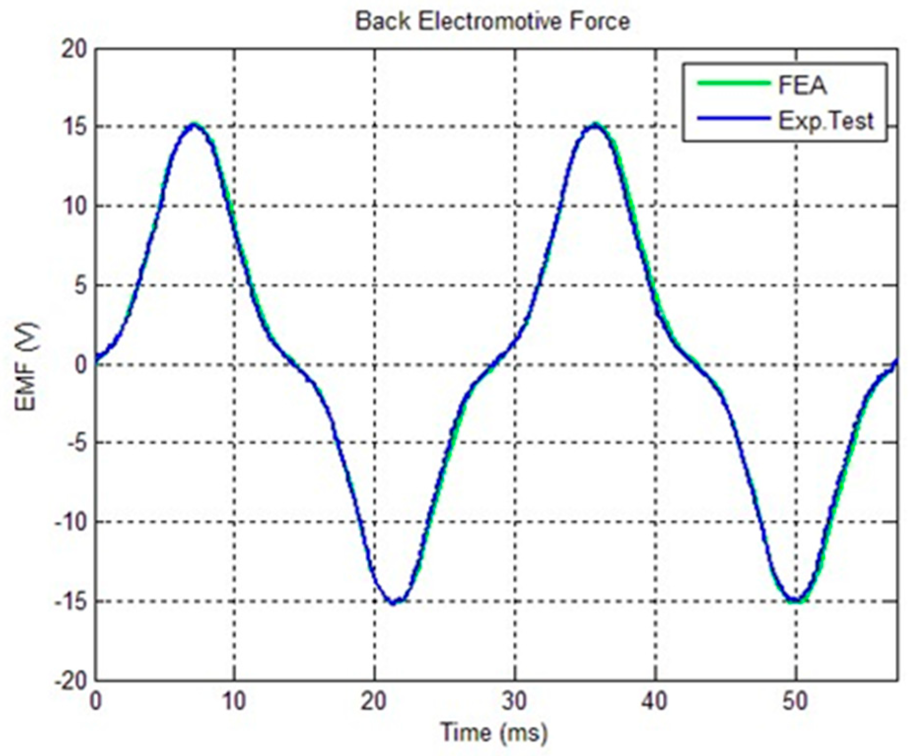 Energies 14 08118 g012