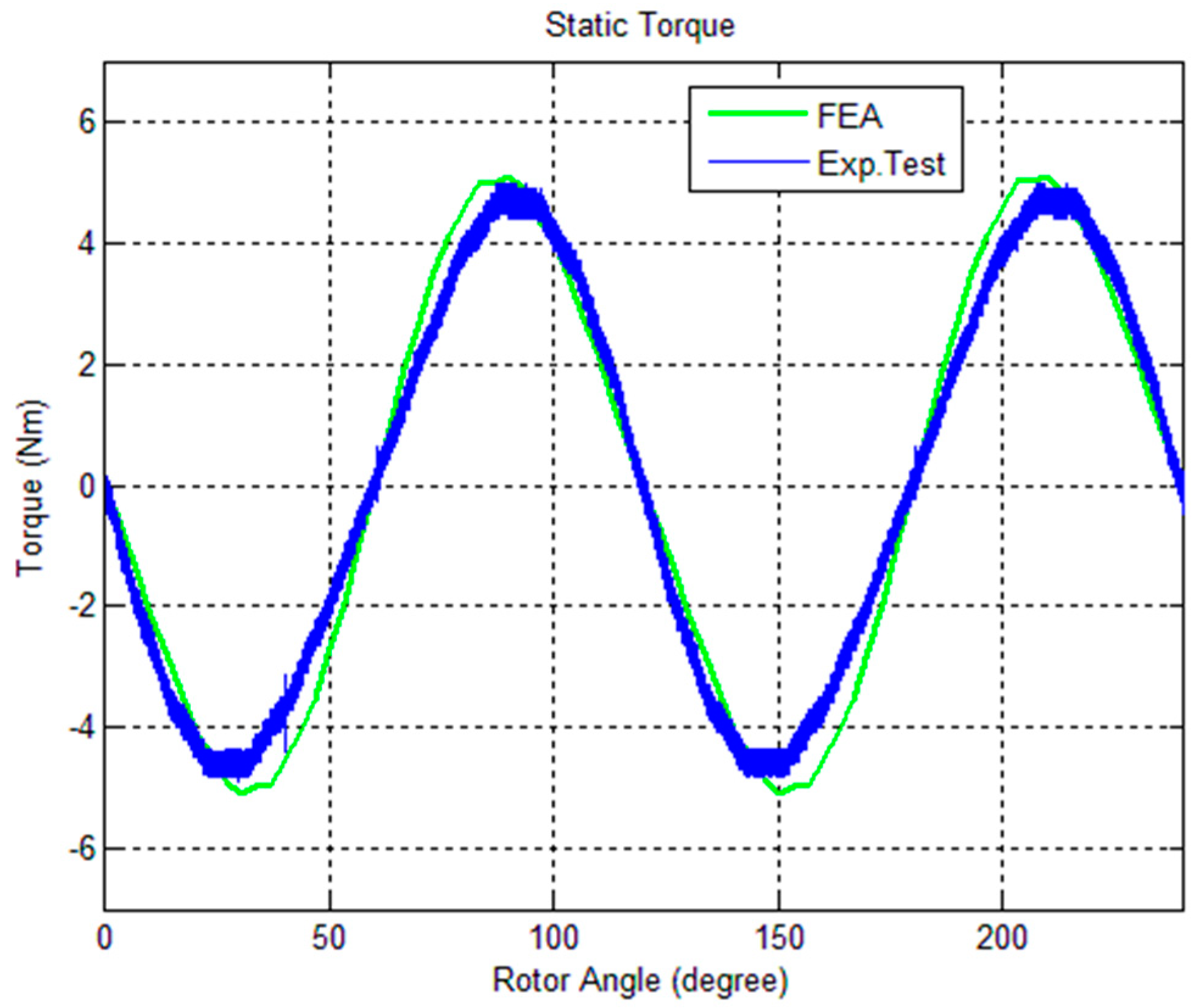 Energies 14 08118 g014