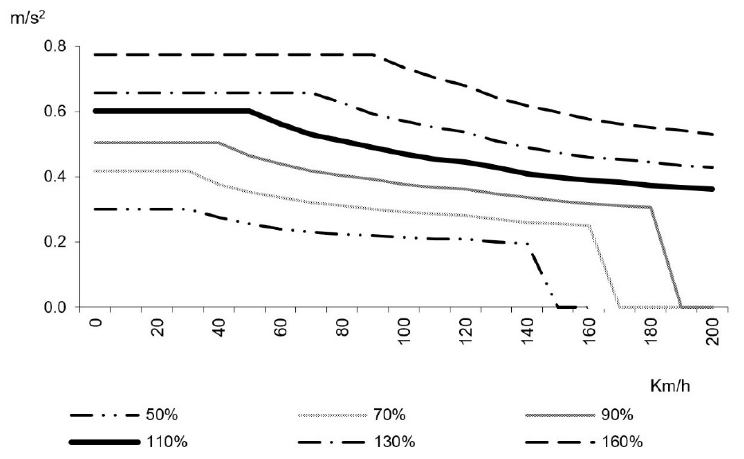 Energies 14 08120 g004