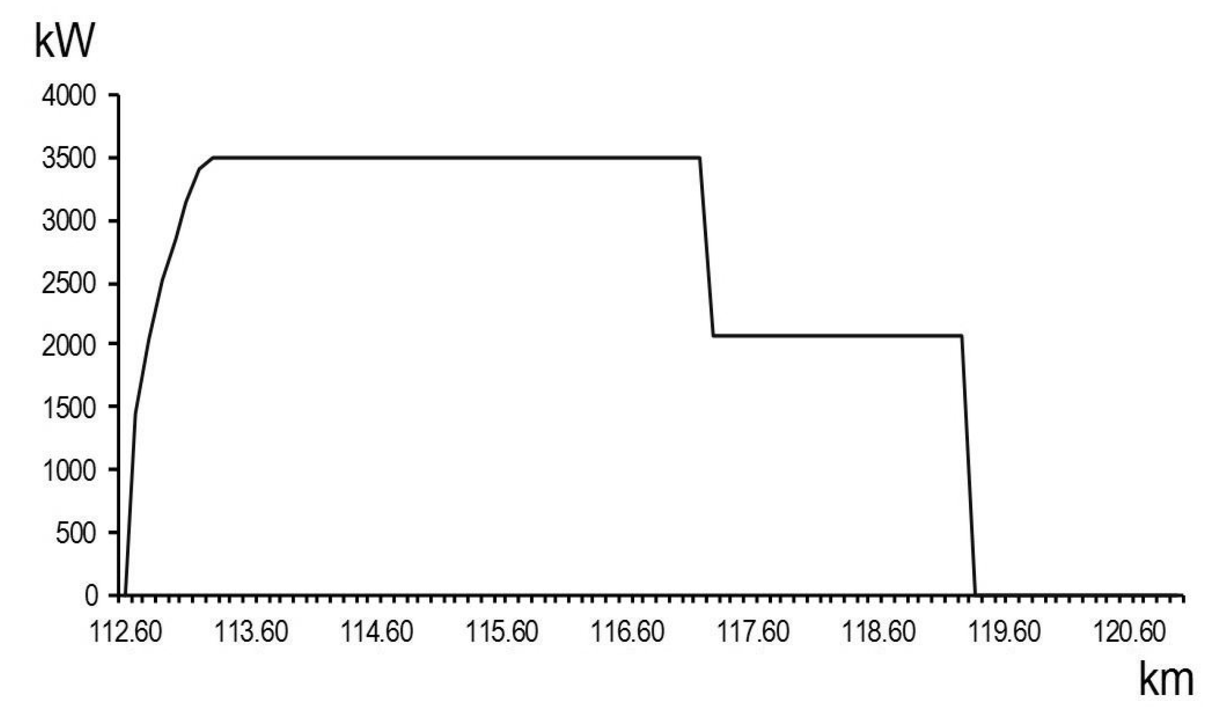 Energies 14 08120 g008