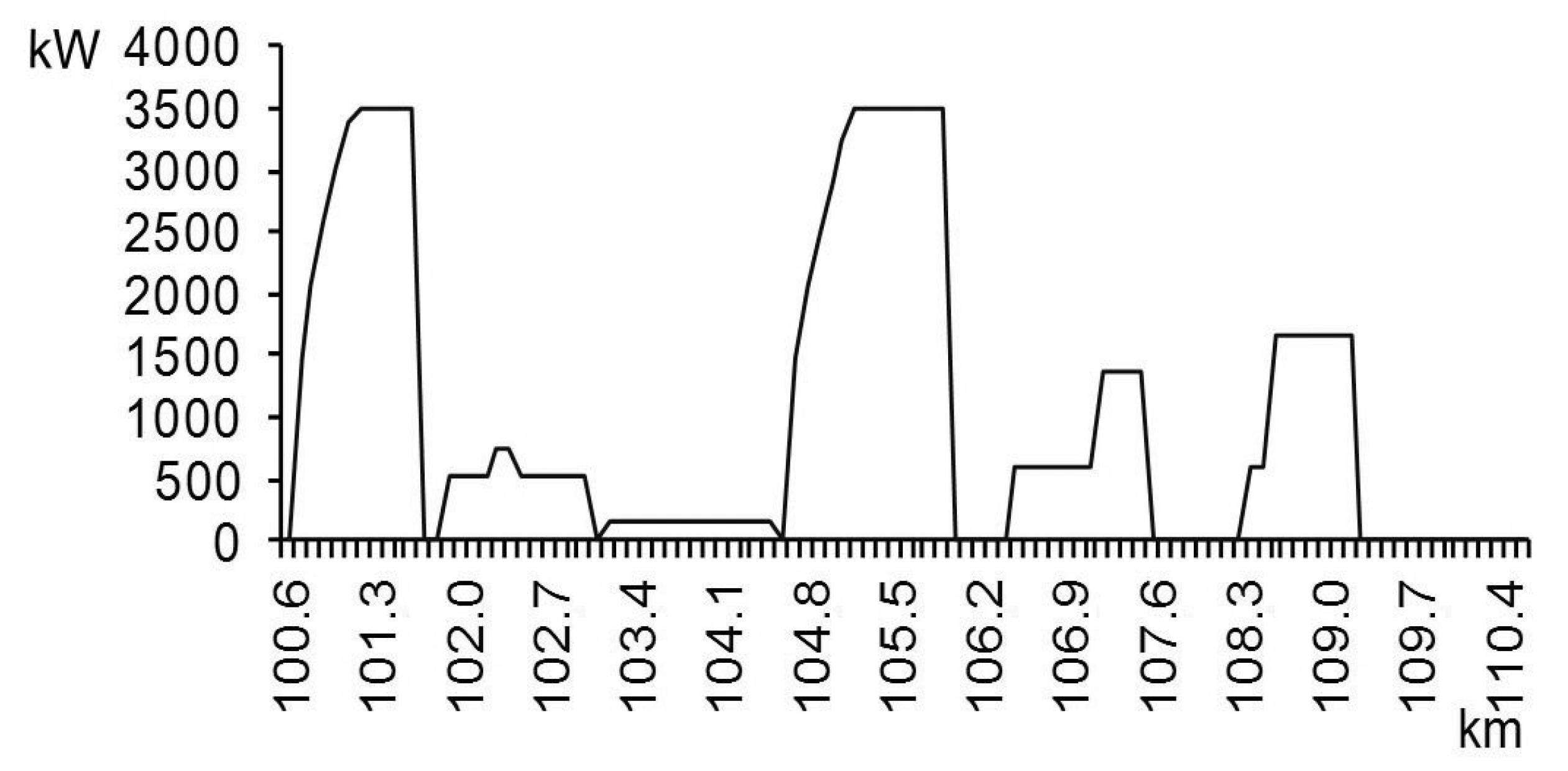 Energies 14 08120 g010