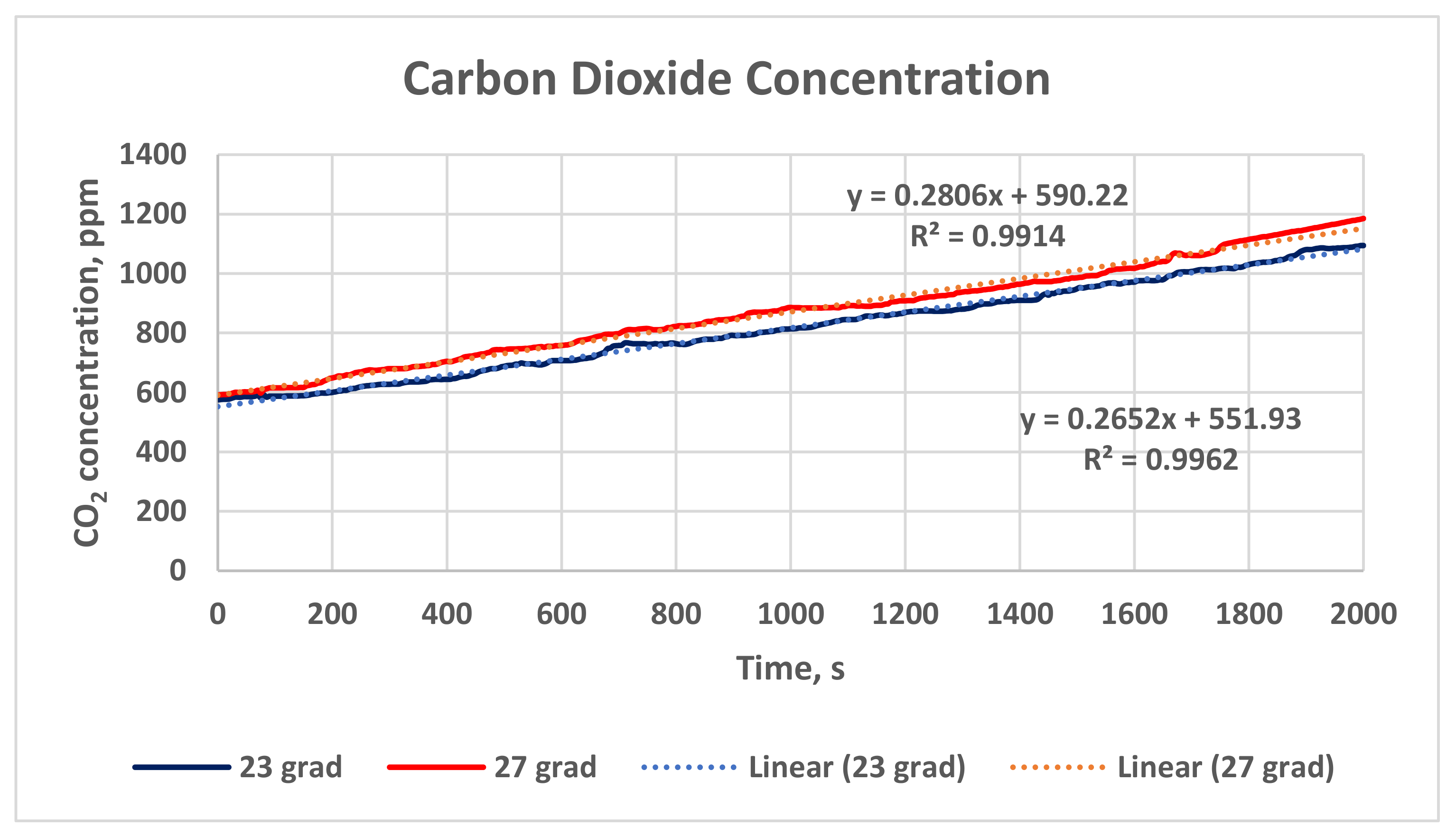 Energies 14 08127 g012 550