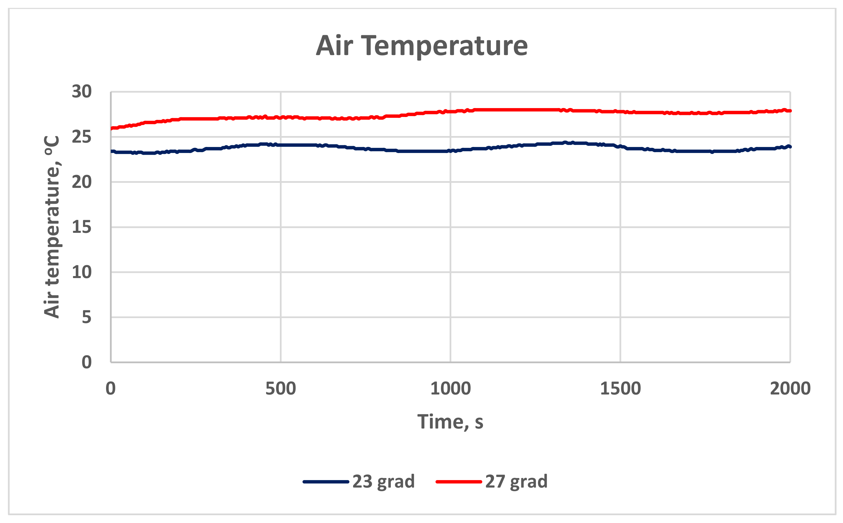 Energies 14 08127 g014 550