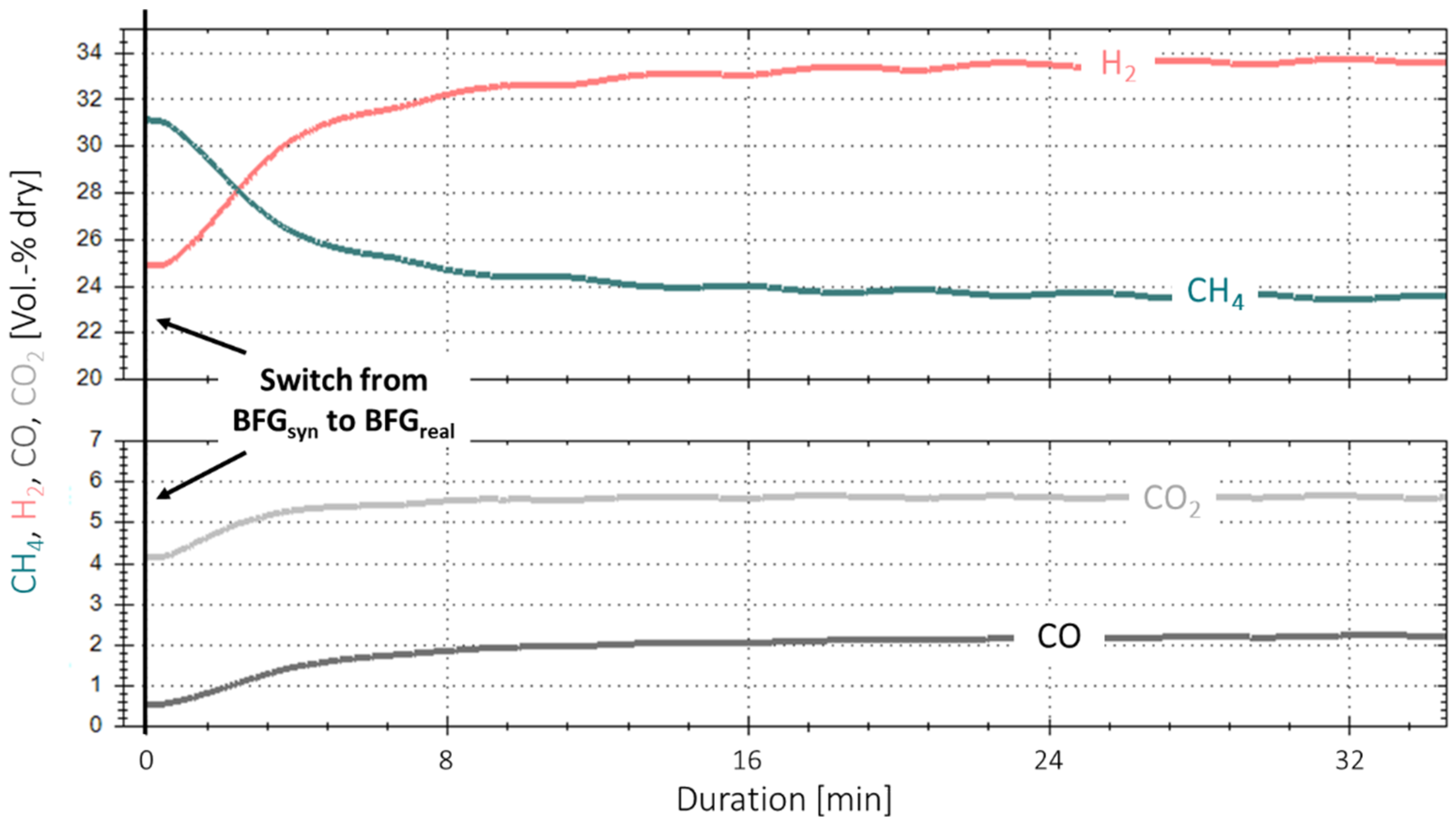 Energies 14 08131 g005