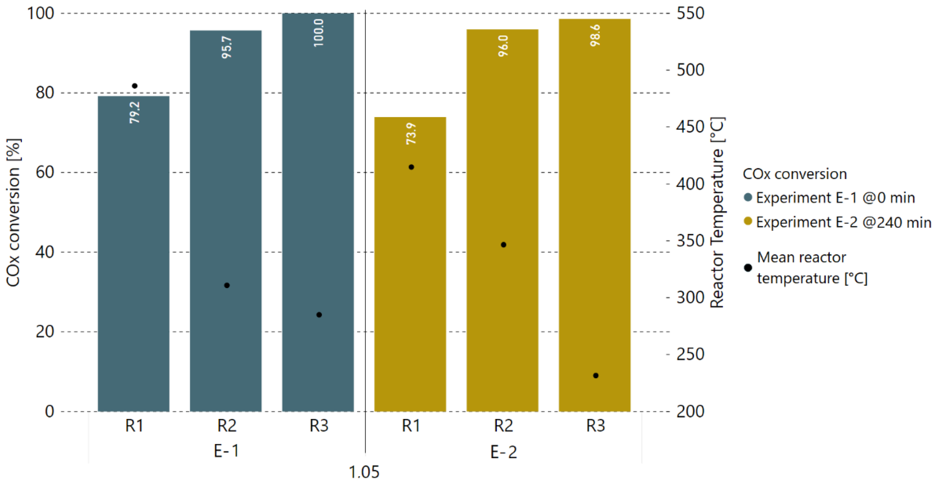 Energies 14 08131 g007