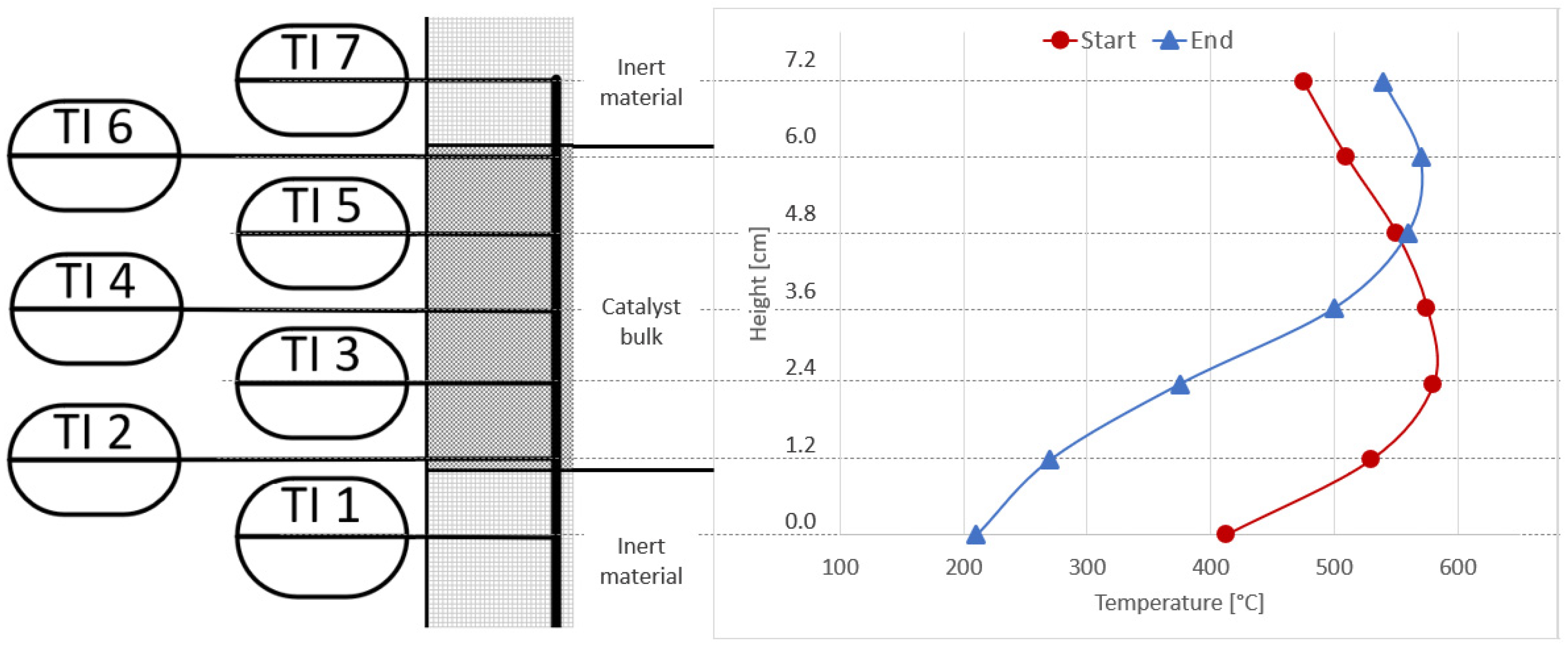 Energies 14 08131 g010