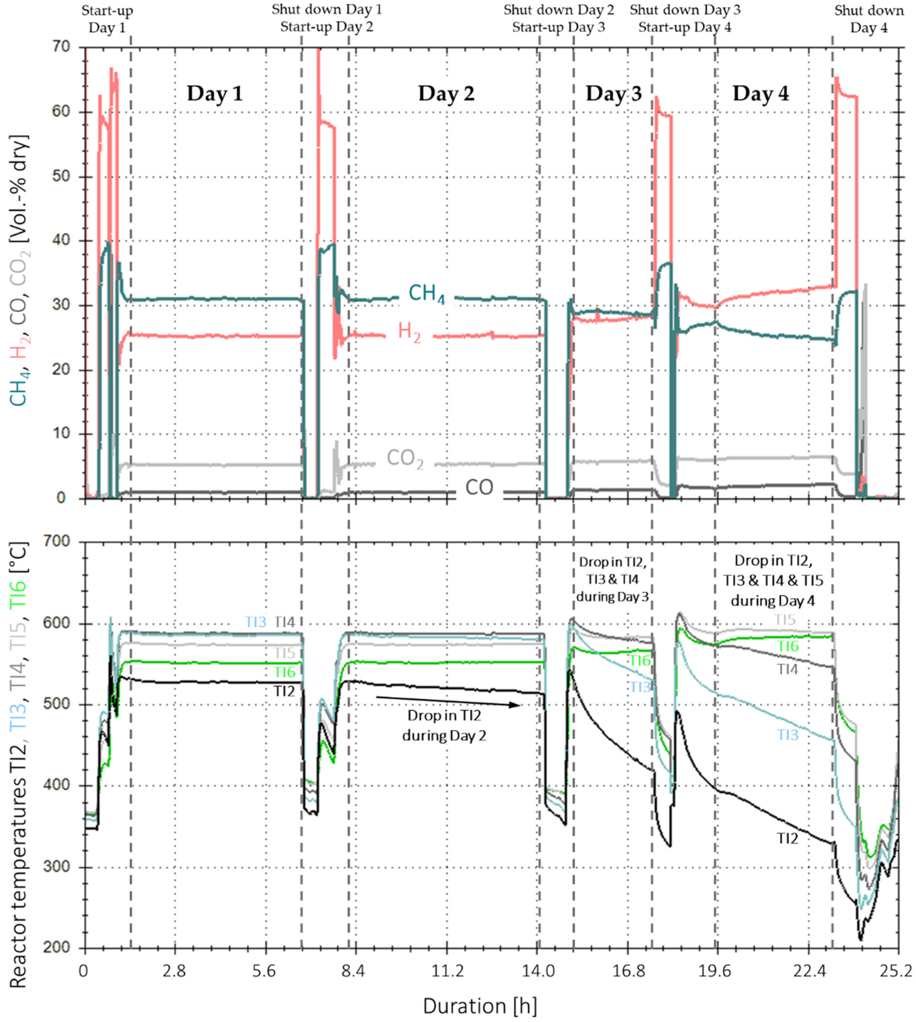 Energies 14 08131 g013