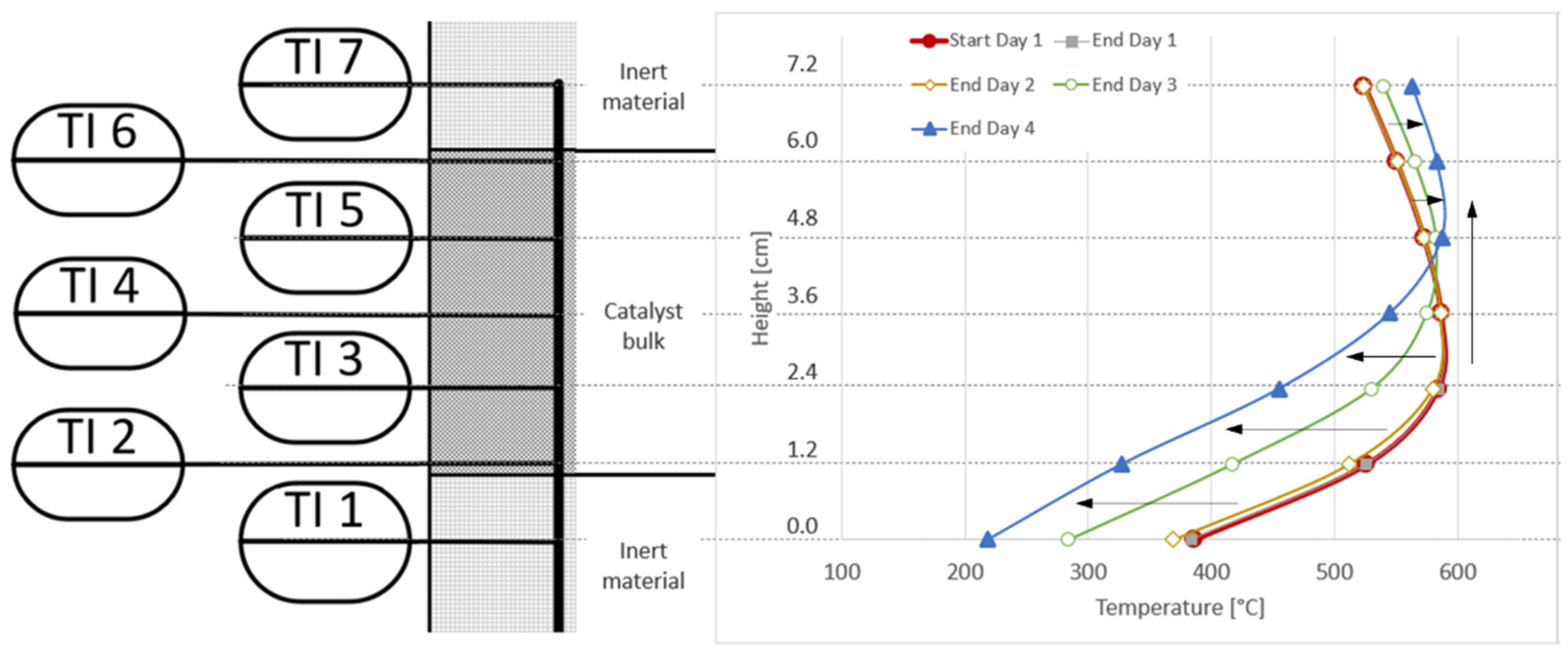 Energies 14 08131 g014