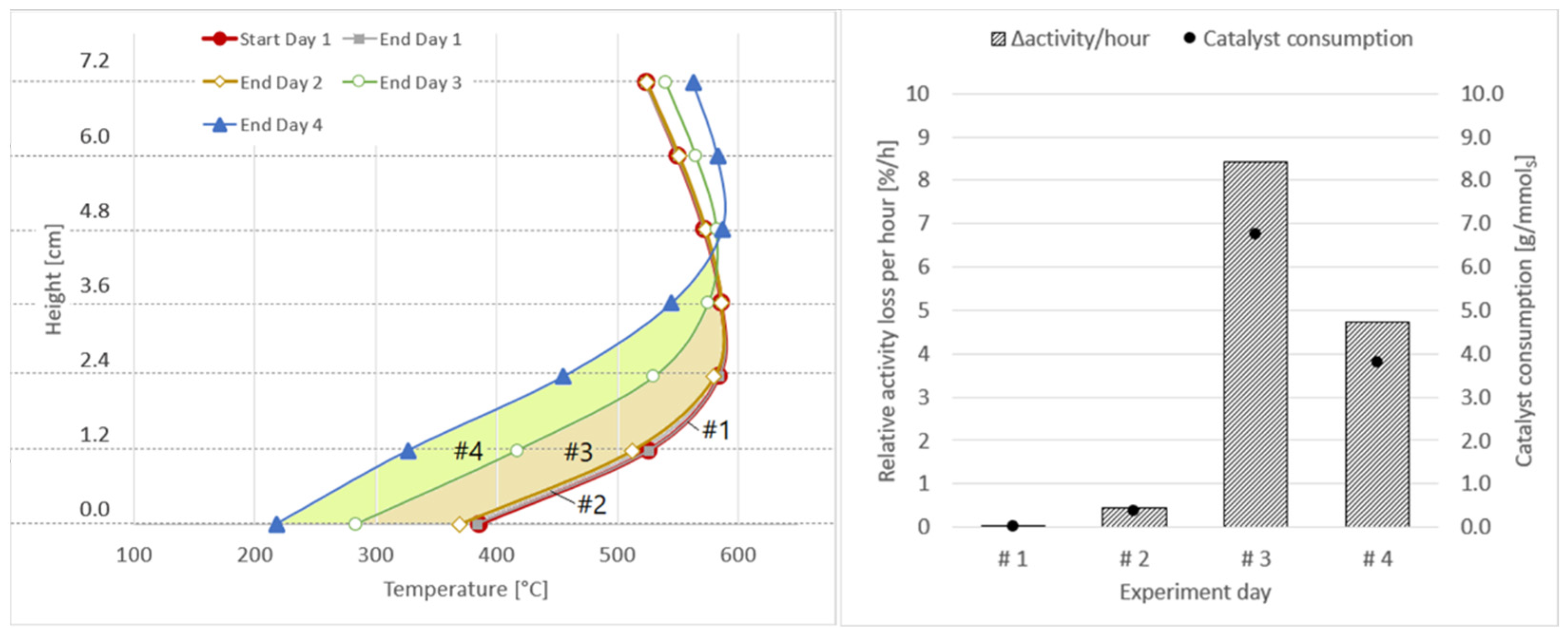 Energies 14 08131 g015