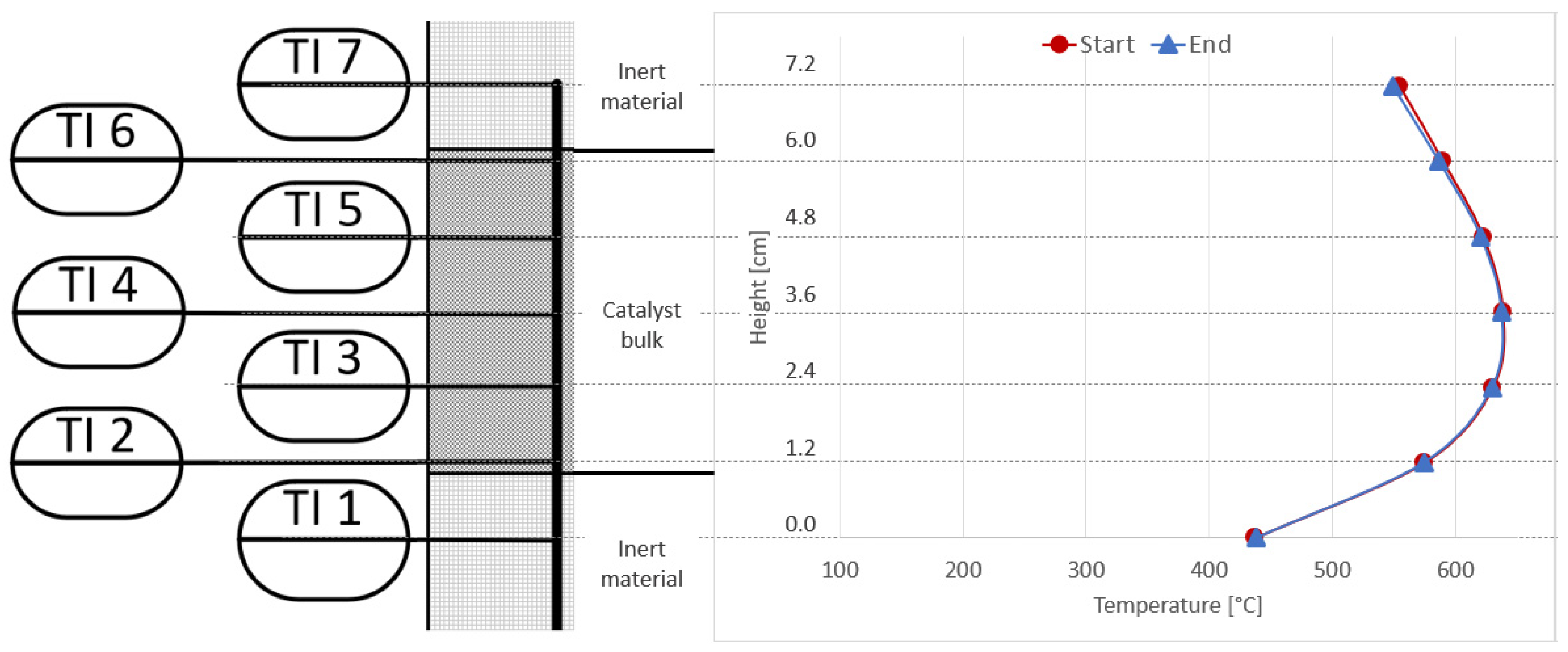 Energies 14 08131 g016