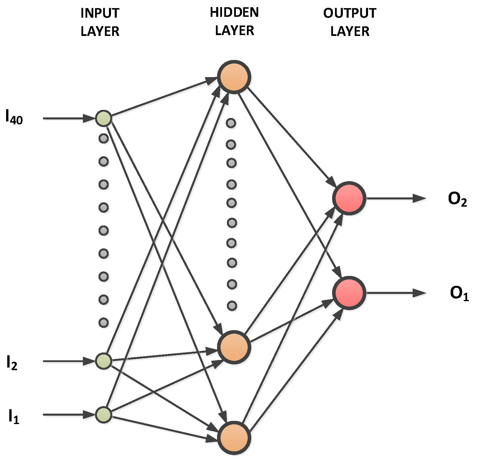 Energies 14 08134 g002 Energies 14 08134 g002