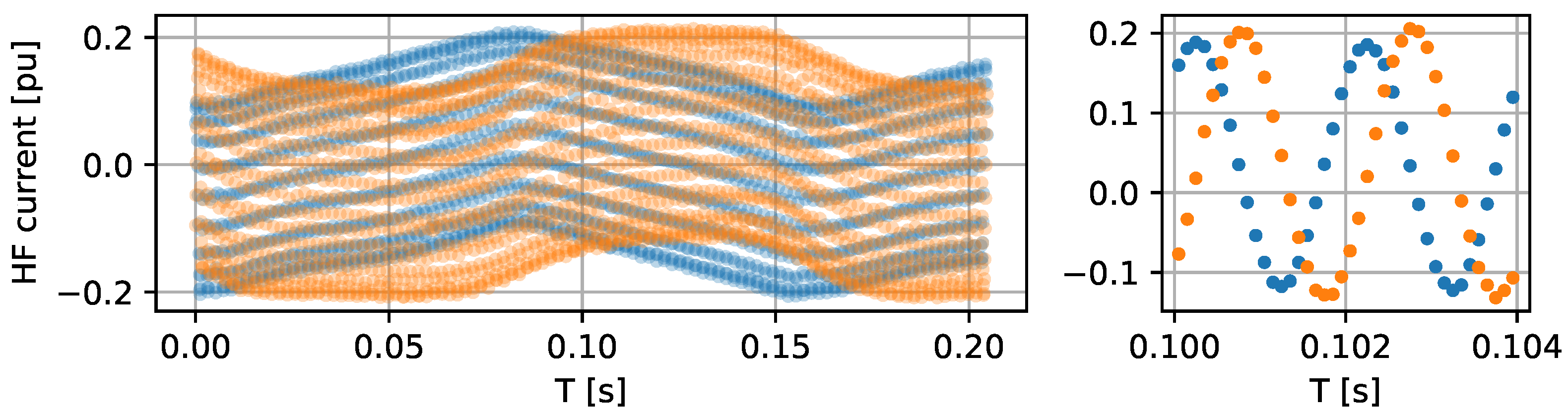 Energies 14 08134 g003 Energies 14 08134 g003