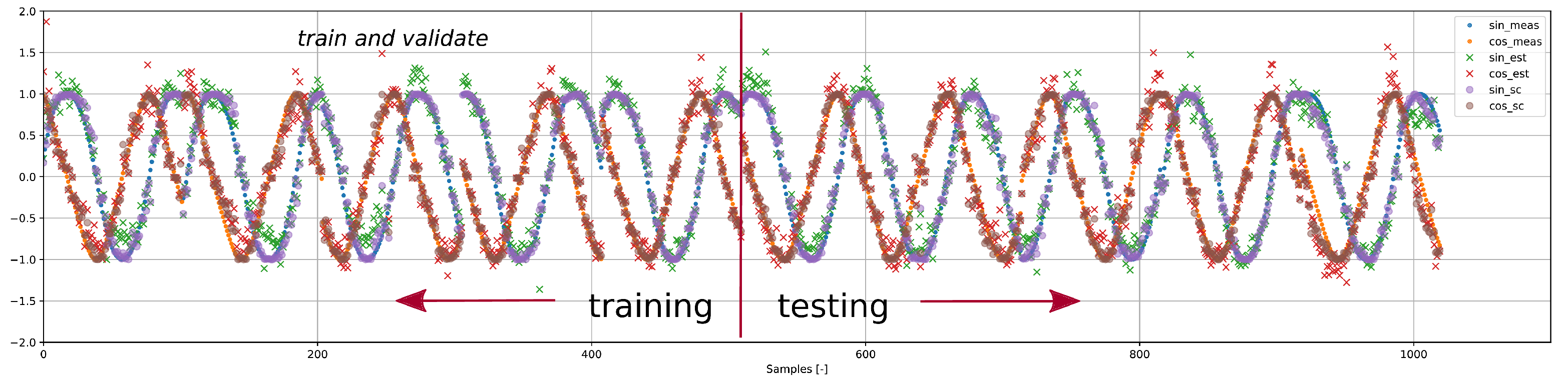Energies 14 08134 g008 Energies 14 08134 g008