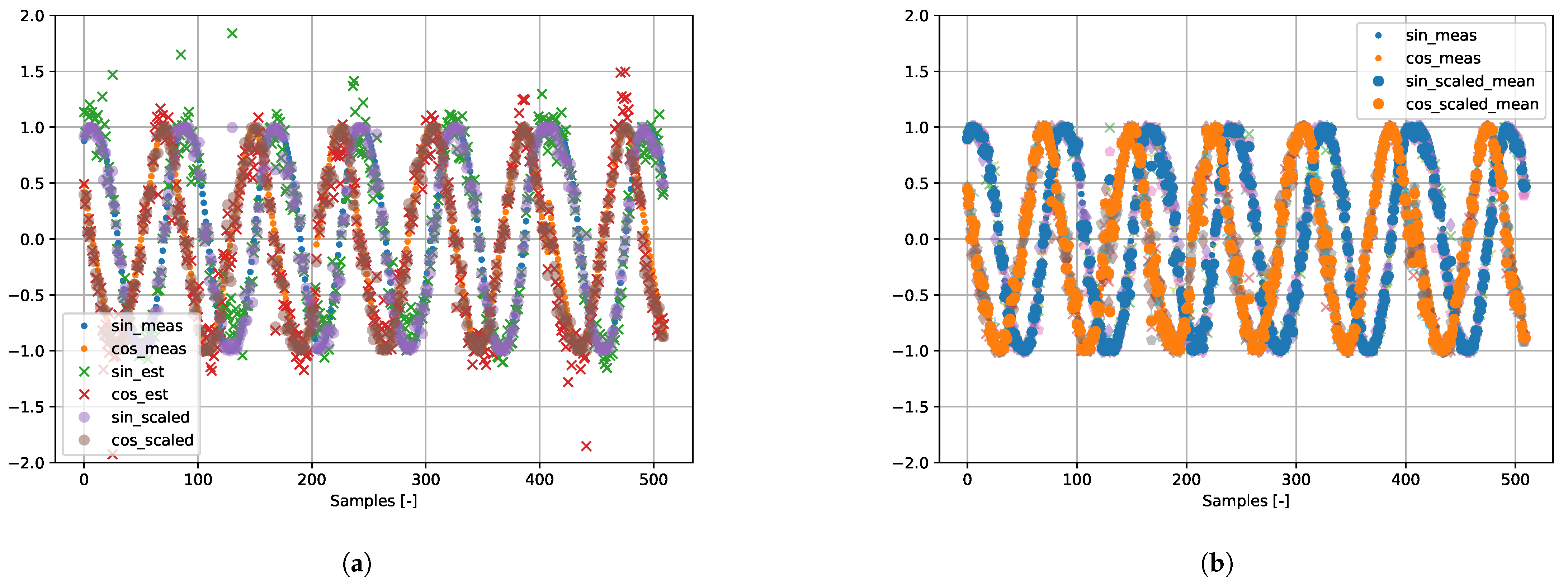 Energies 14 08134 g011 Energies 14 08134 g011