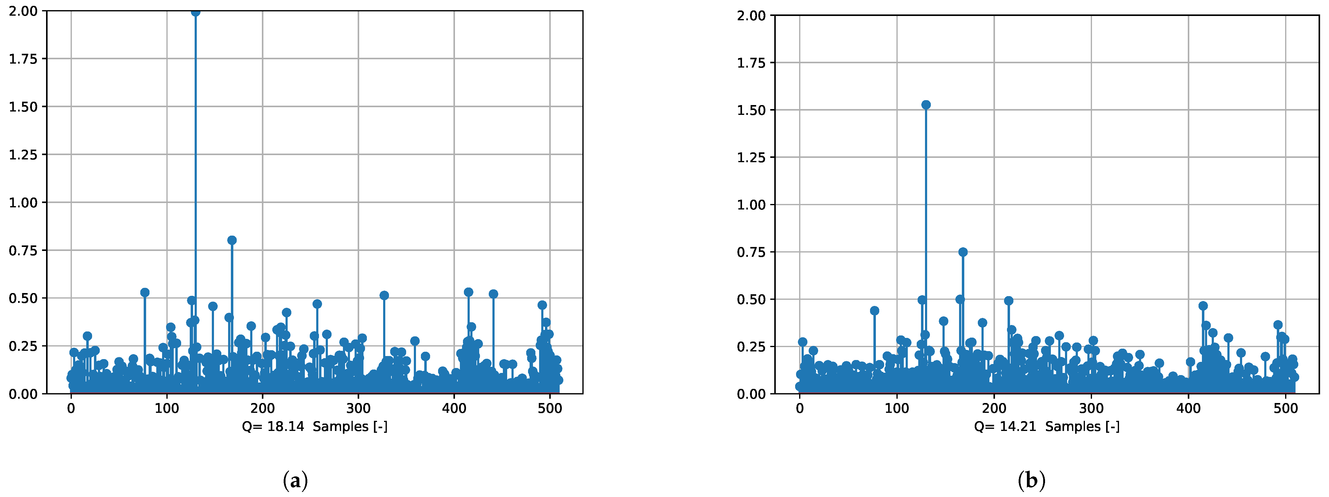 Energies 14 08134 g012 Energies 14 08134 g012