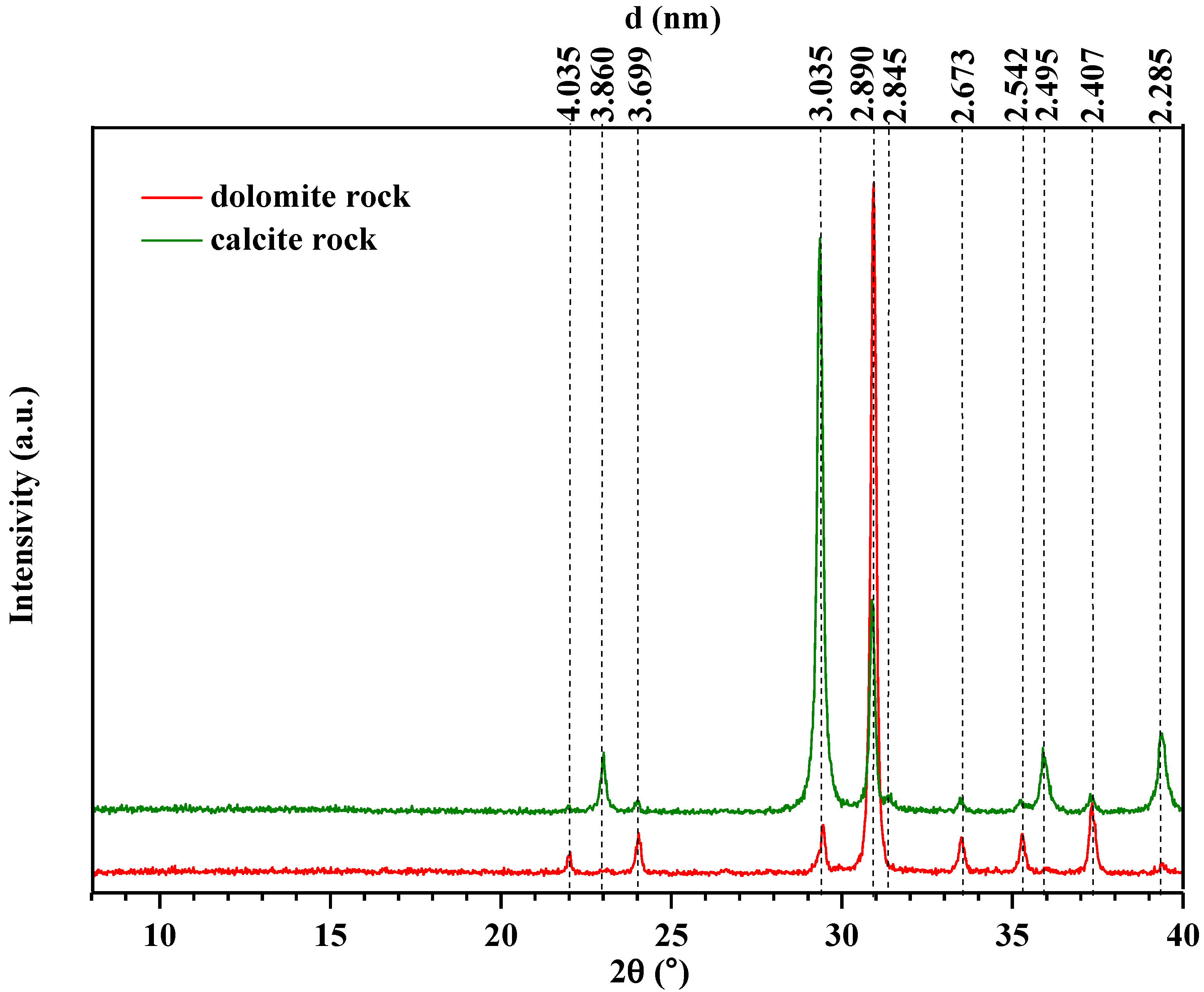 Energies 14 08136 g001