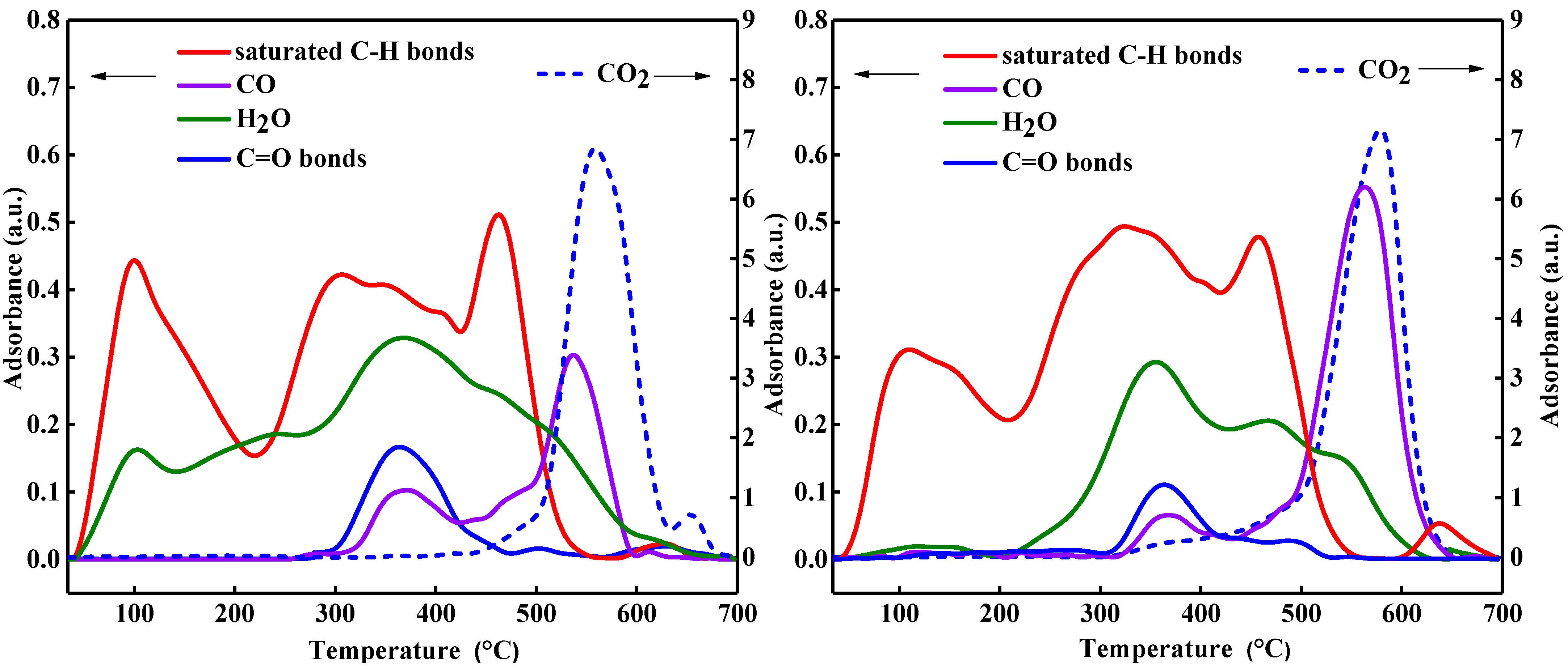 Energies 14 08136 g003