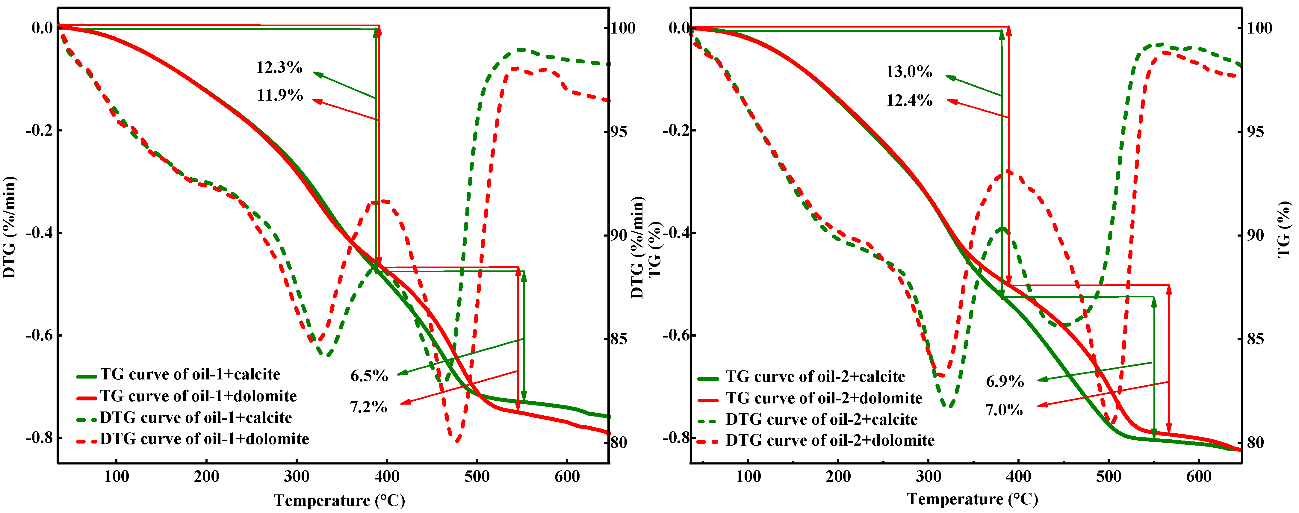 Energies 14 08136 g004