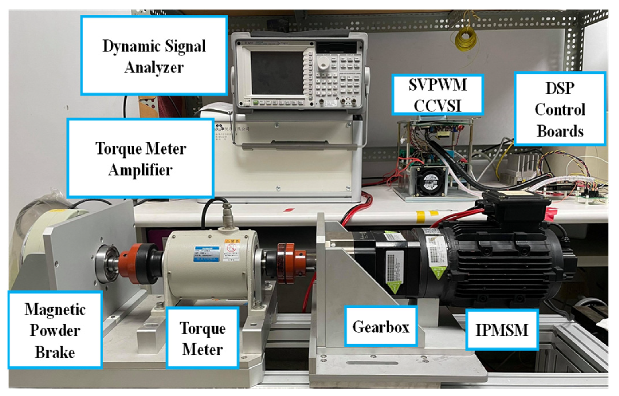 Energies 14 08138 g007 550