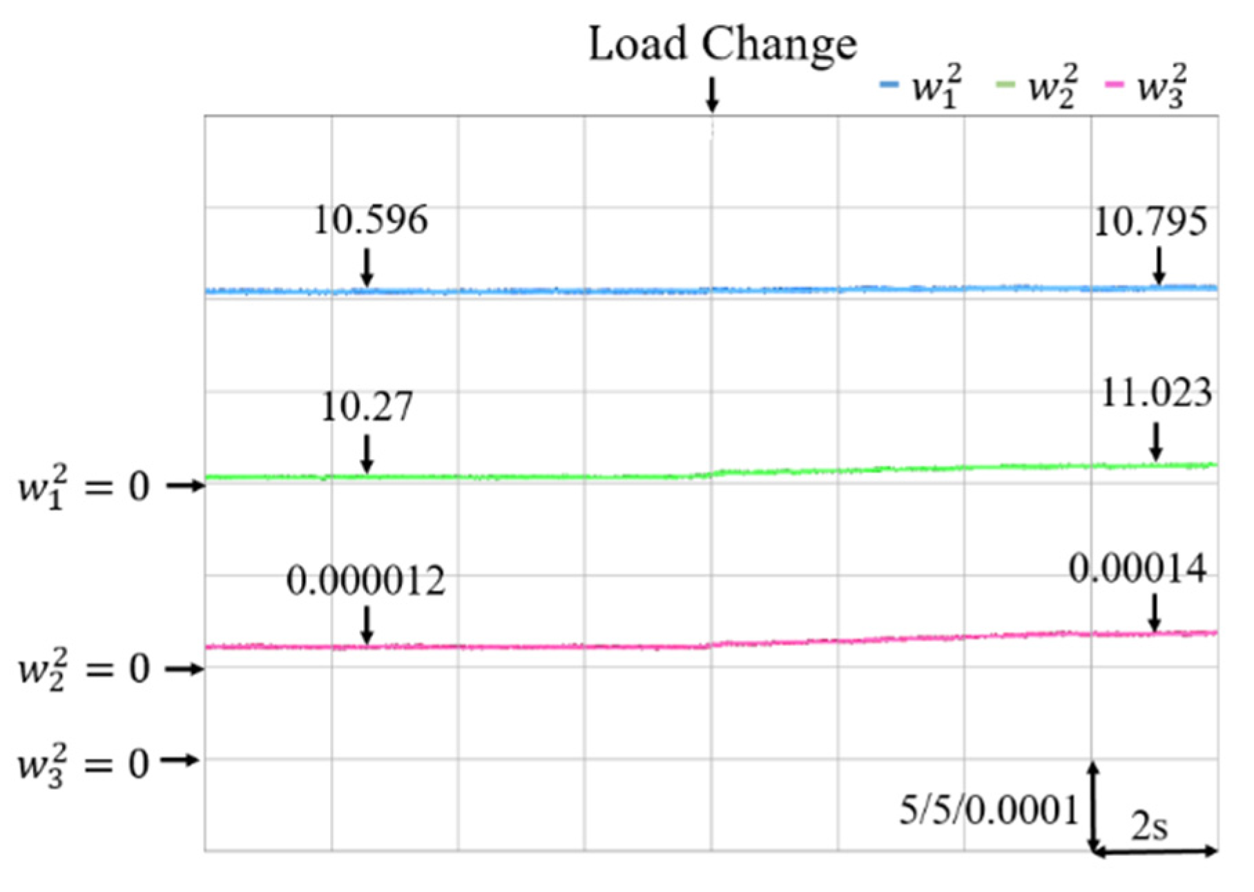 Energies 14 08138 g011 550