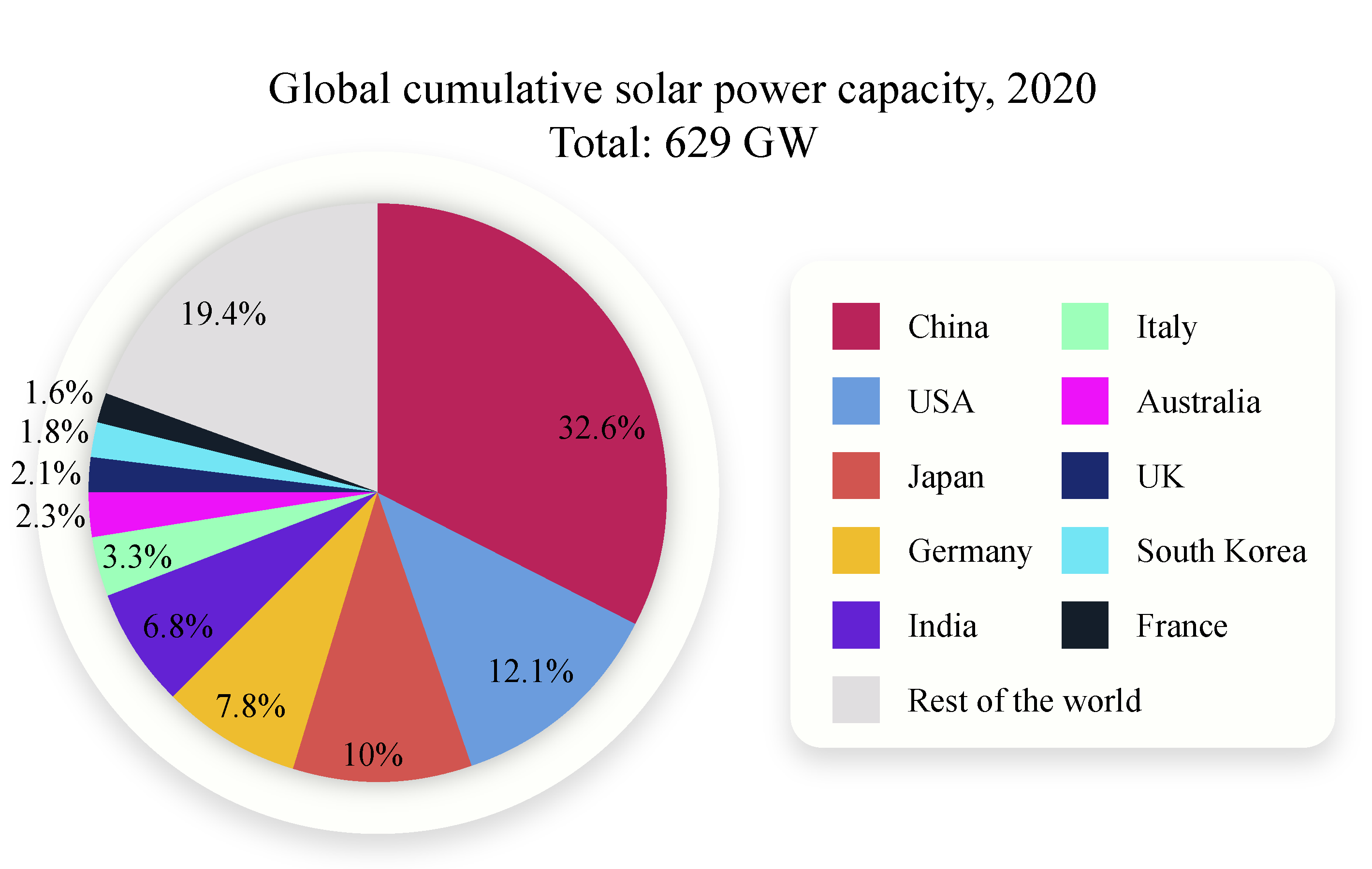 Energies 14 08142 g002