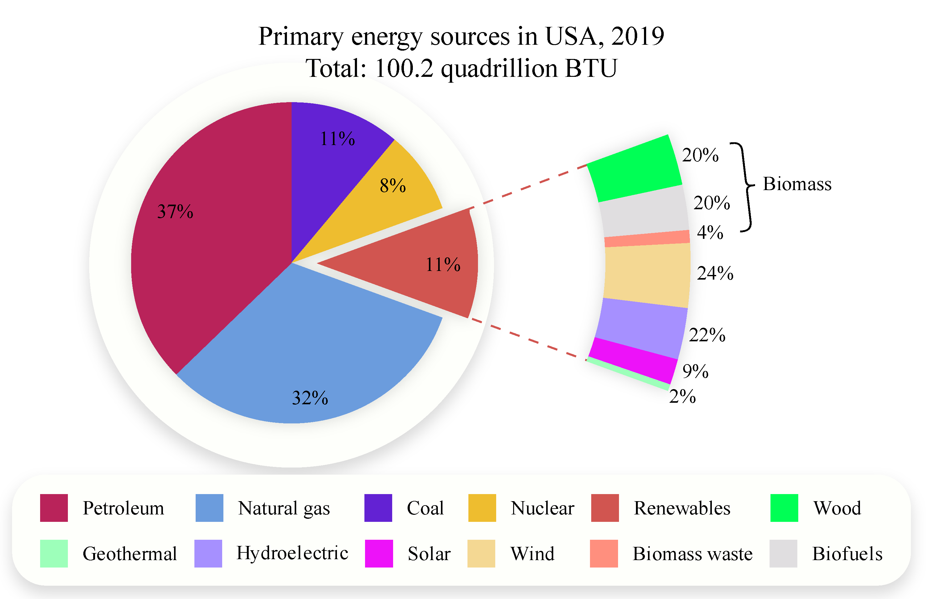 Energies 14 08142 g017