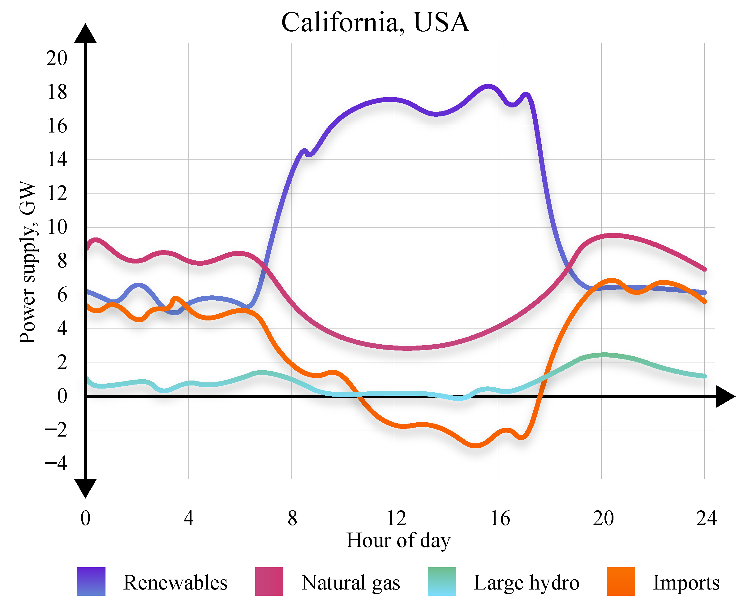 Energies 14 08142 g018