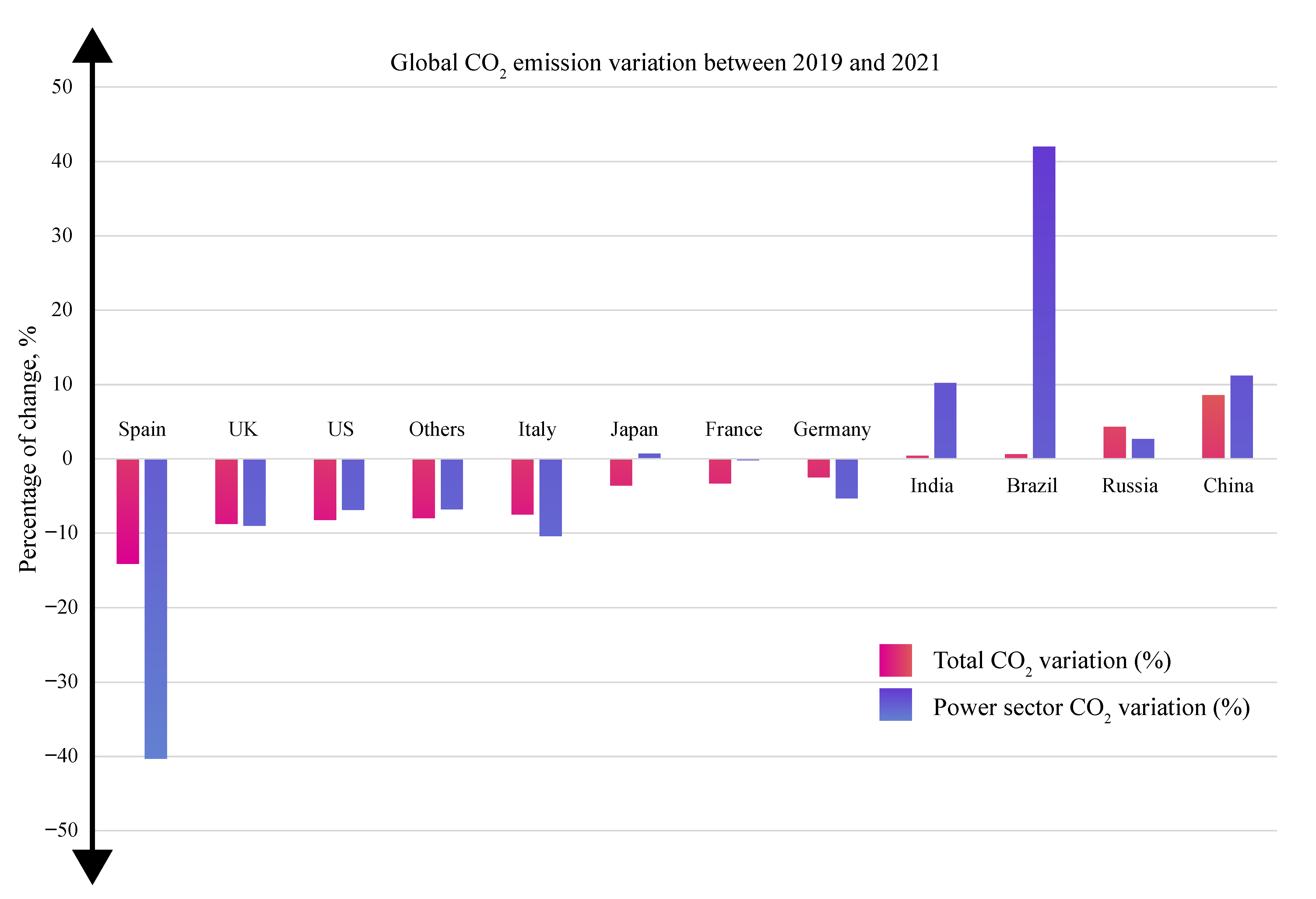 Energies 14 08142 g026