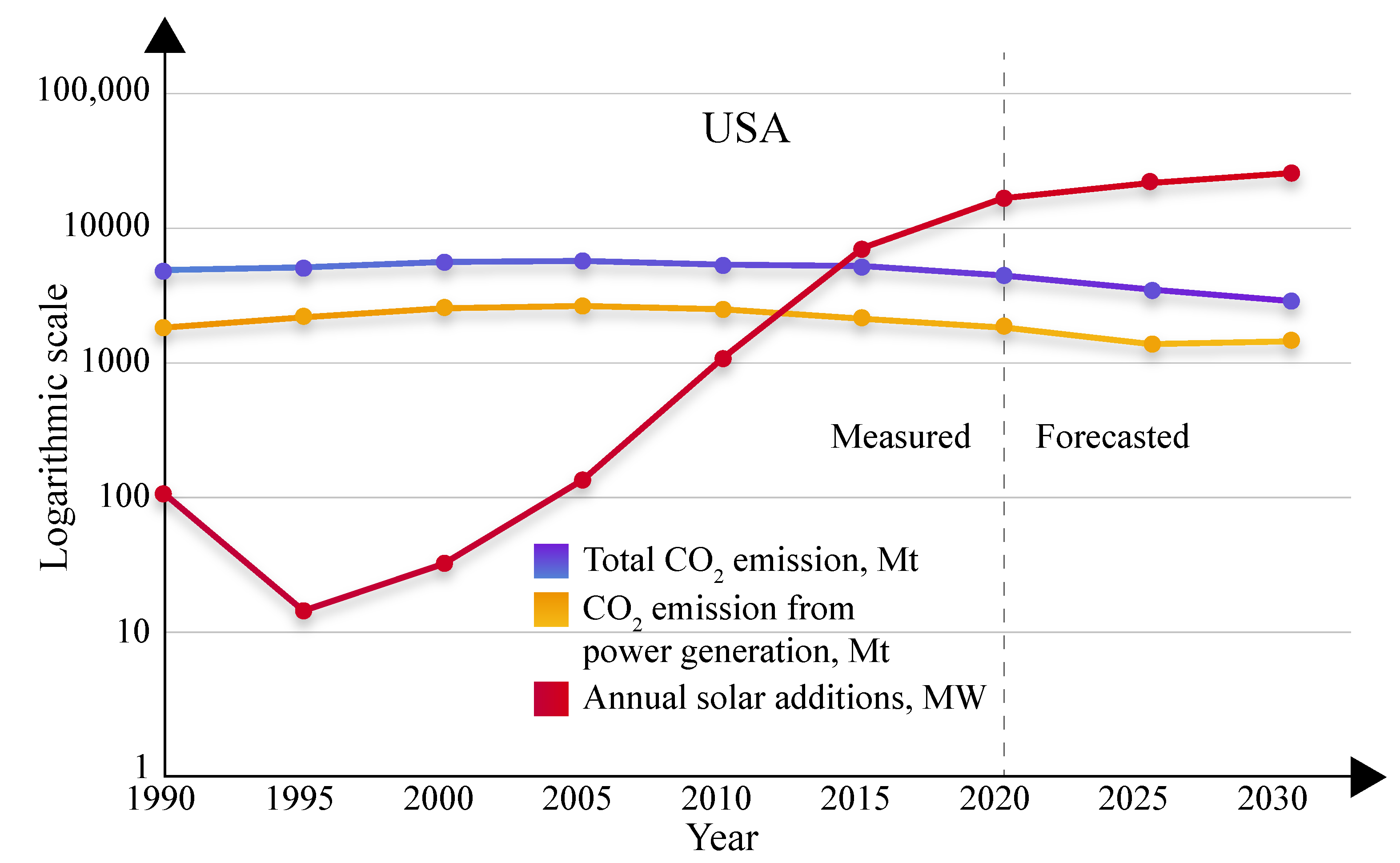 Energies 14 08142 g028