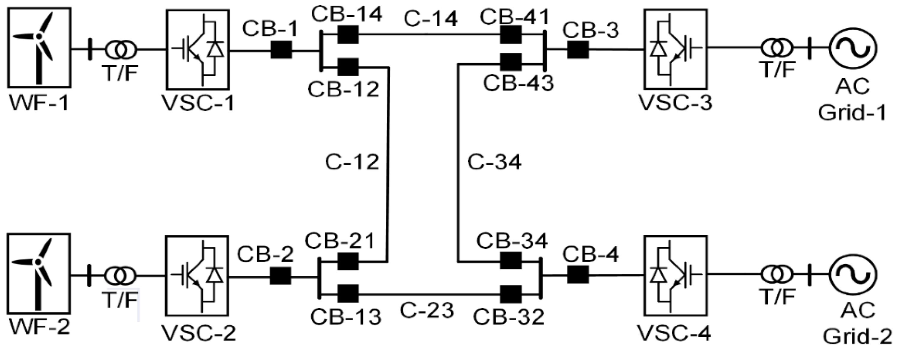 Energies 14 08148 g001