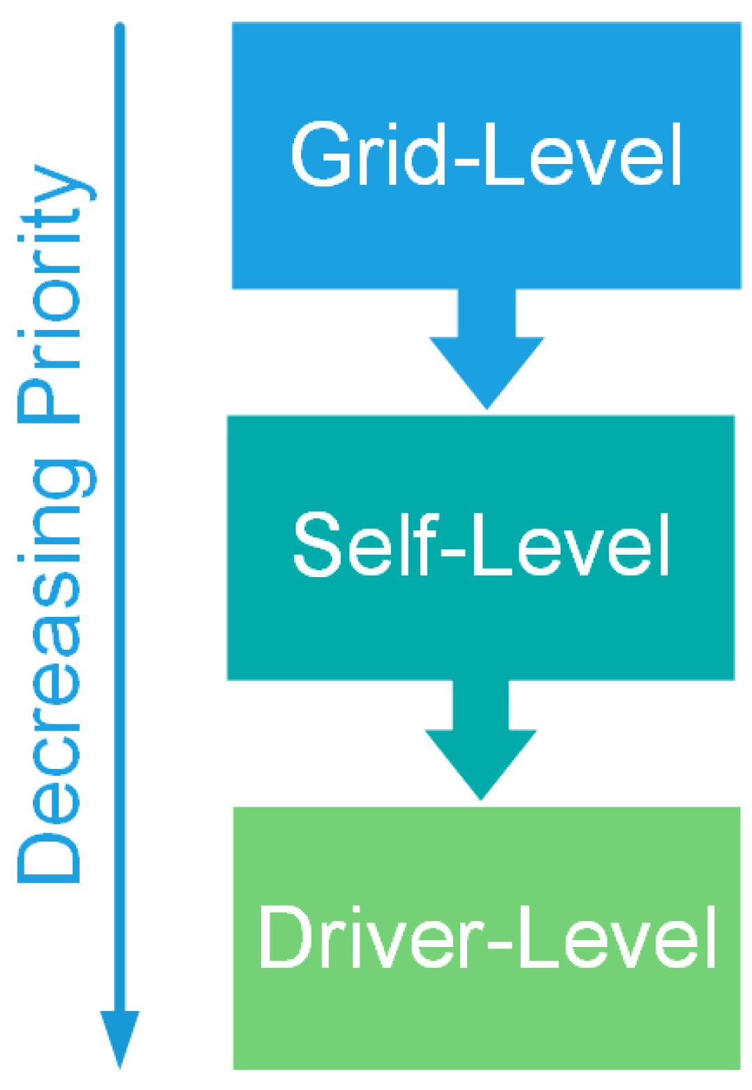 Energies 14 08148 g005