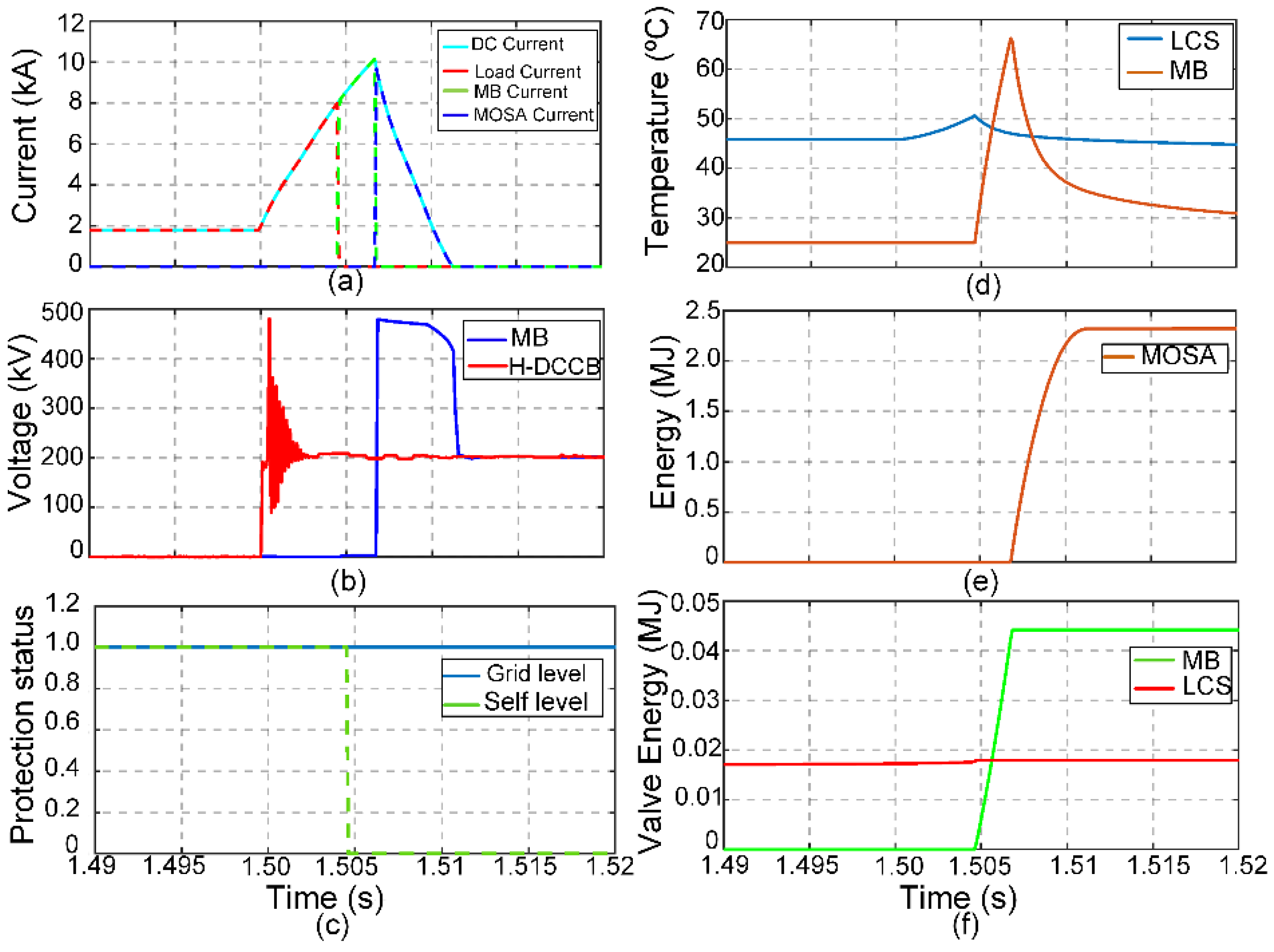 Energies 14 08148 g009