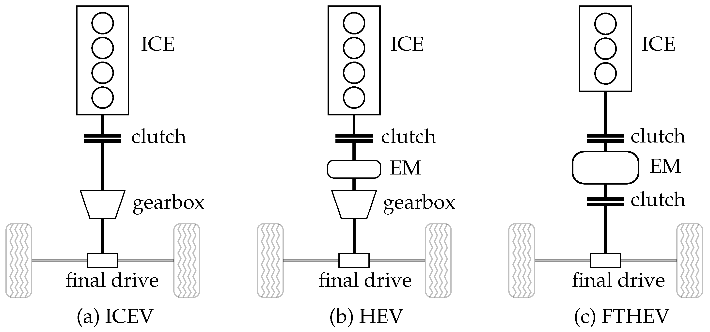 Energies 14 08151 g001