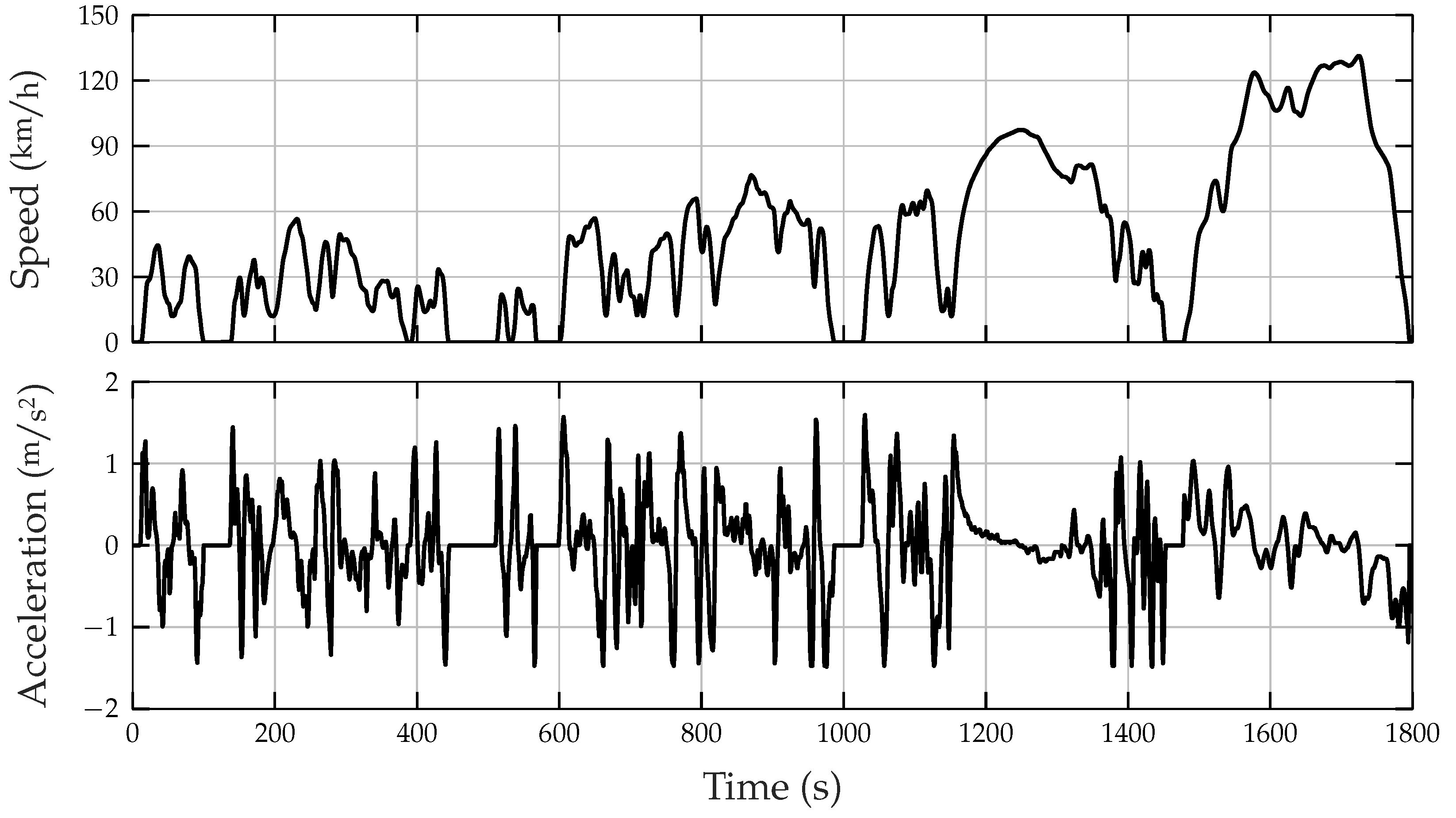 Energies 14 08151 g002
