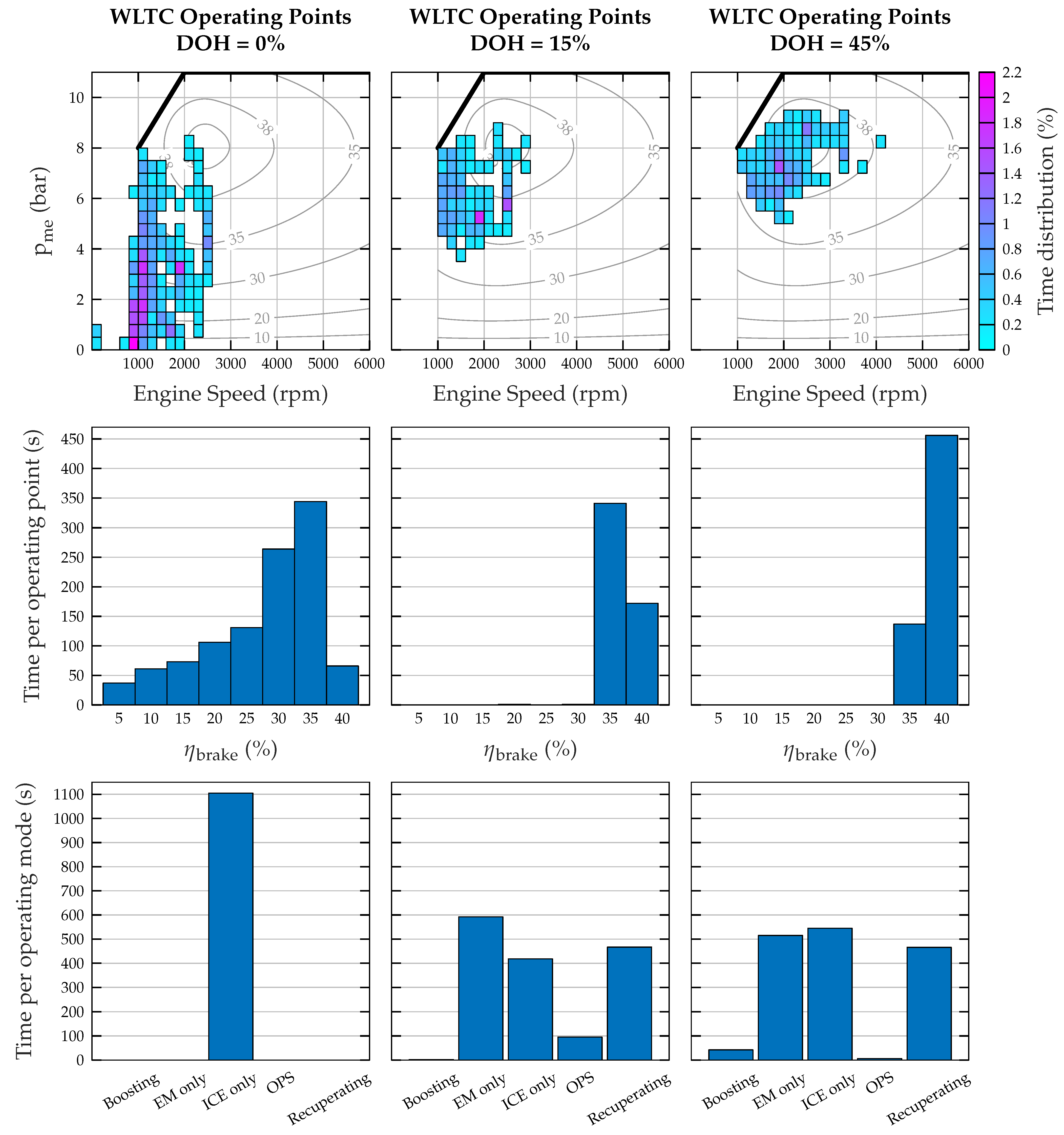 Energies 14 08151 g009