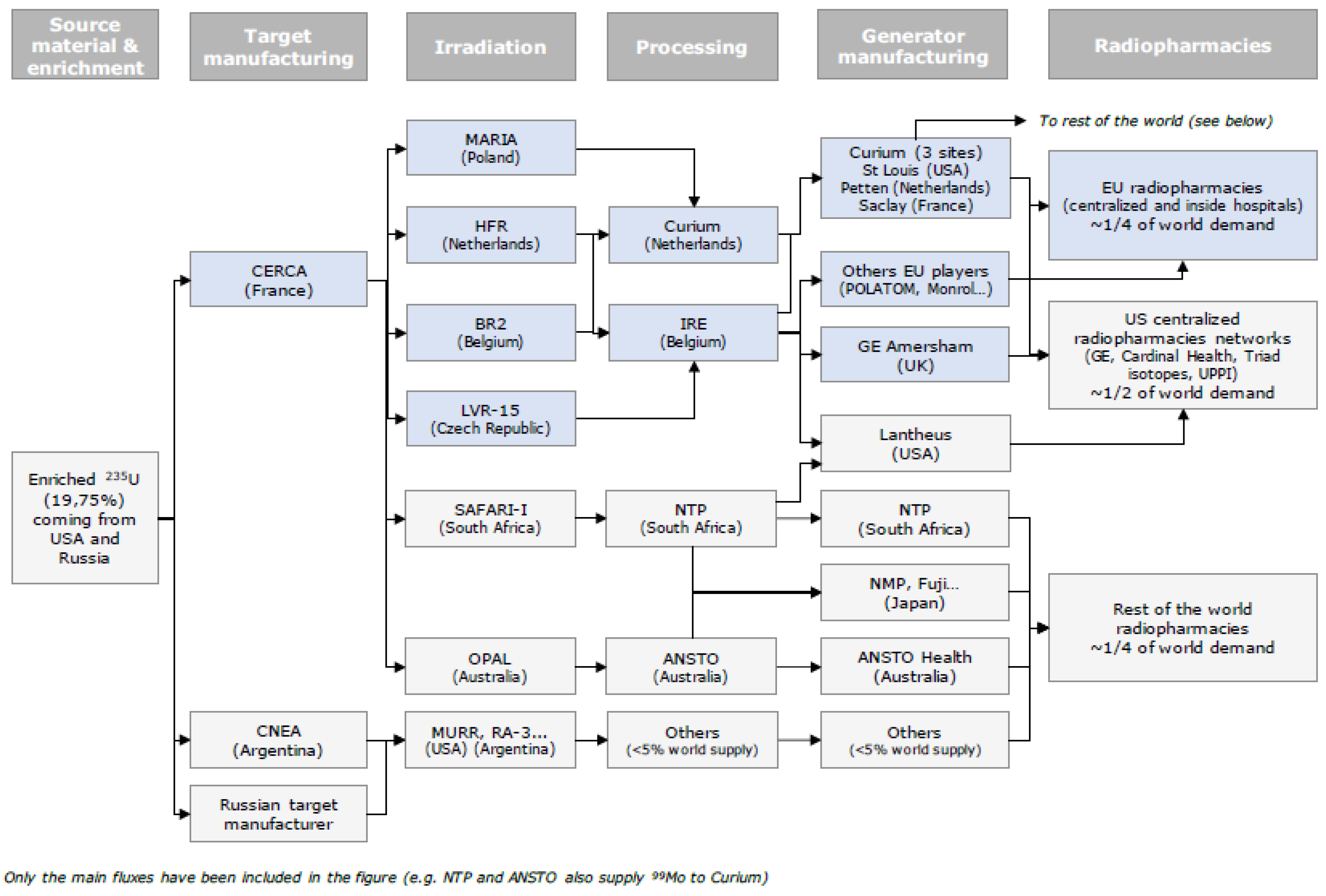 Energies 14 08153 g006