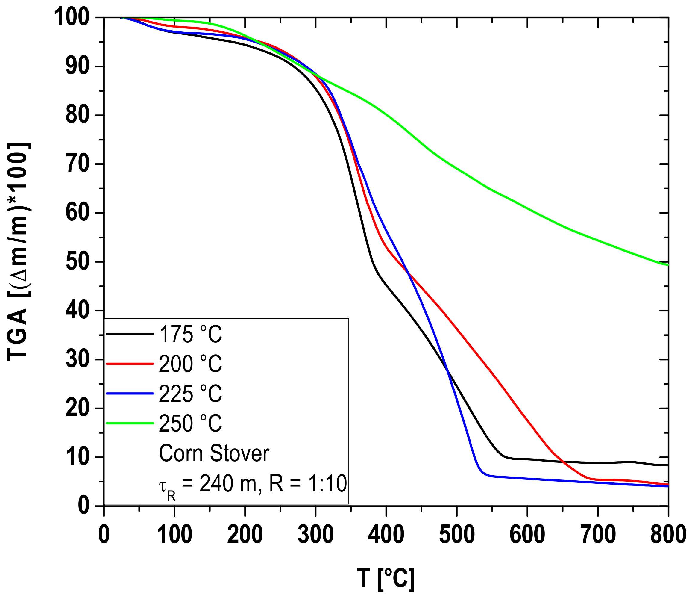 Energies 14 08154 g002 Energies 14 08154 g002