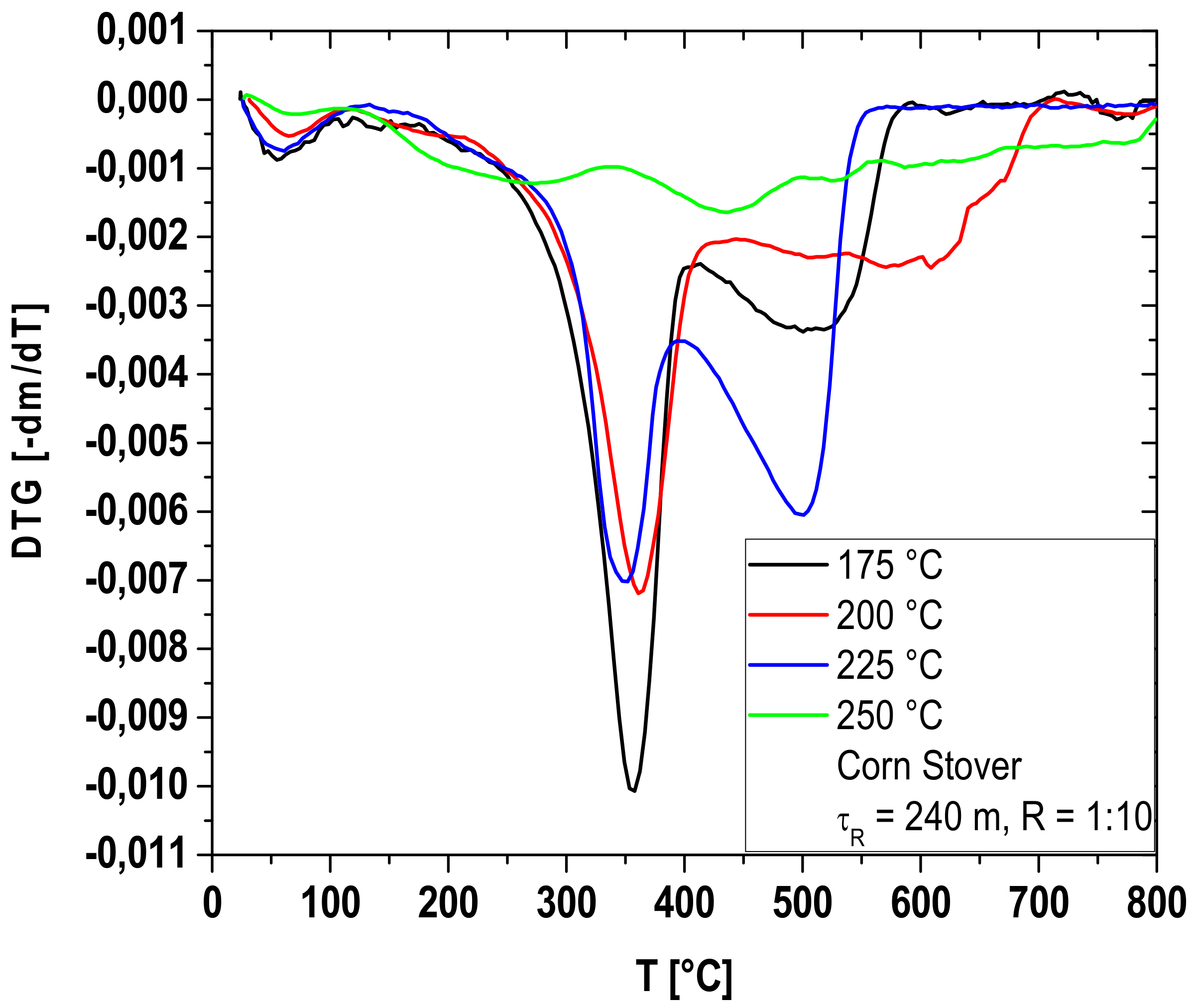 Energies 14 08154 g003 Energies 14 08154 g003