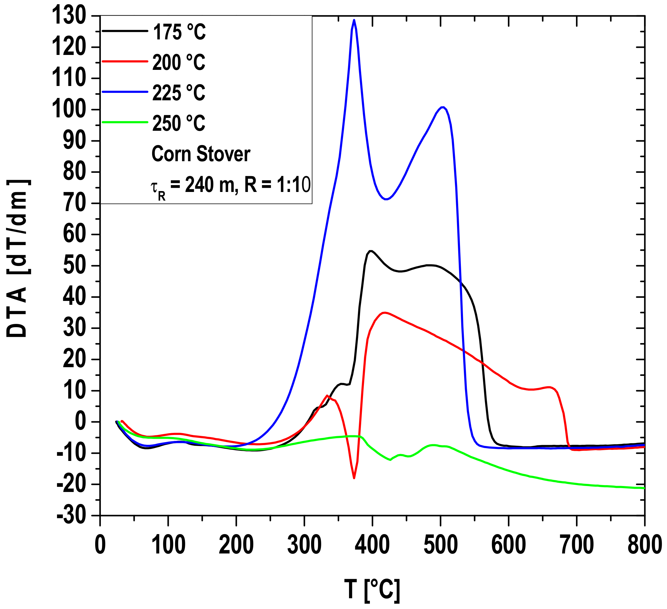 Energies 14 08154 g004 Energies 14 08154 g004