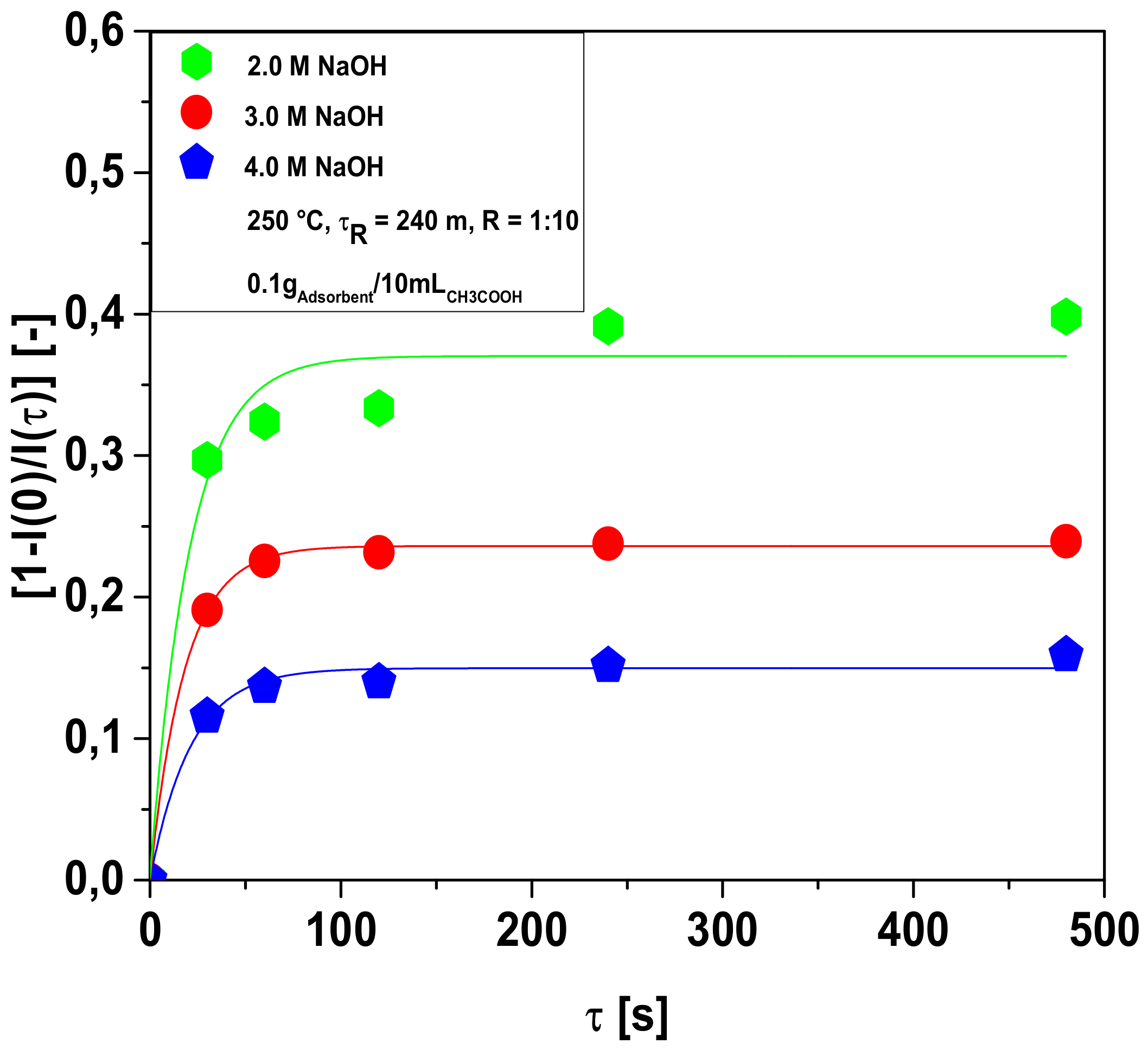 Energies 14 08154 g010 Energies 14 08154 g010