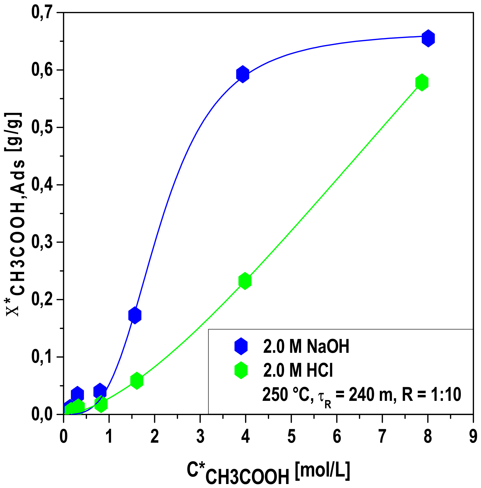 Energies 14 08154 g014 Energies 14 08154 g014