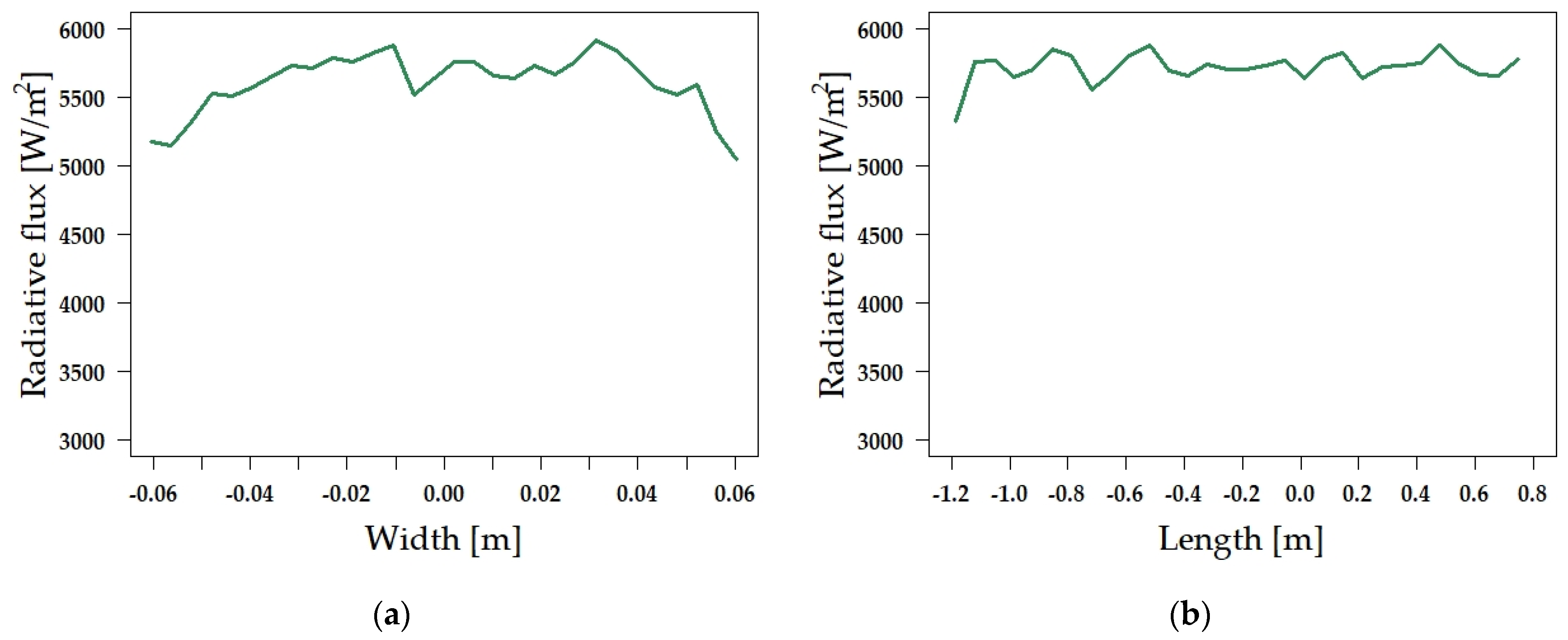 Energies 14 08155 g010