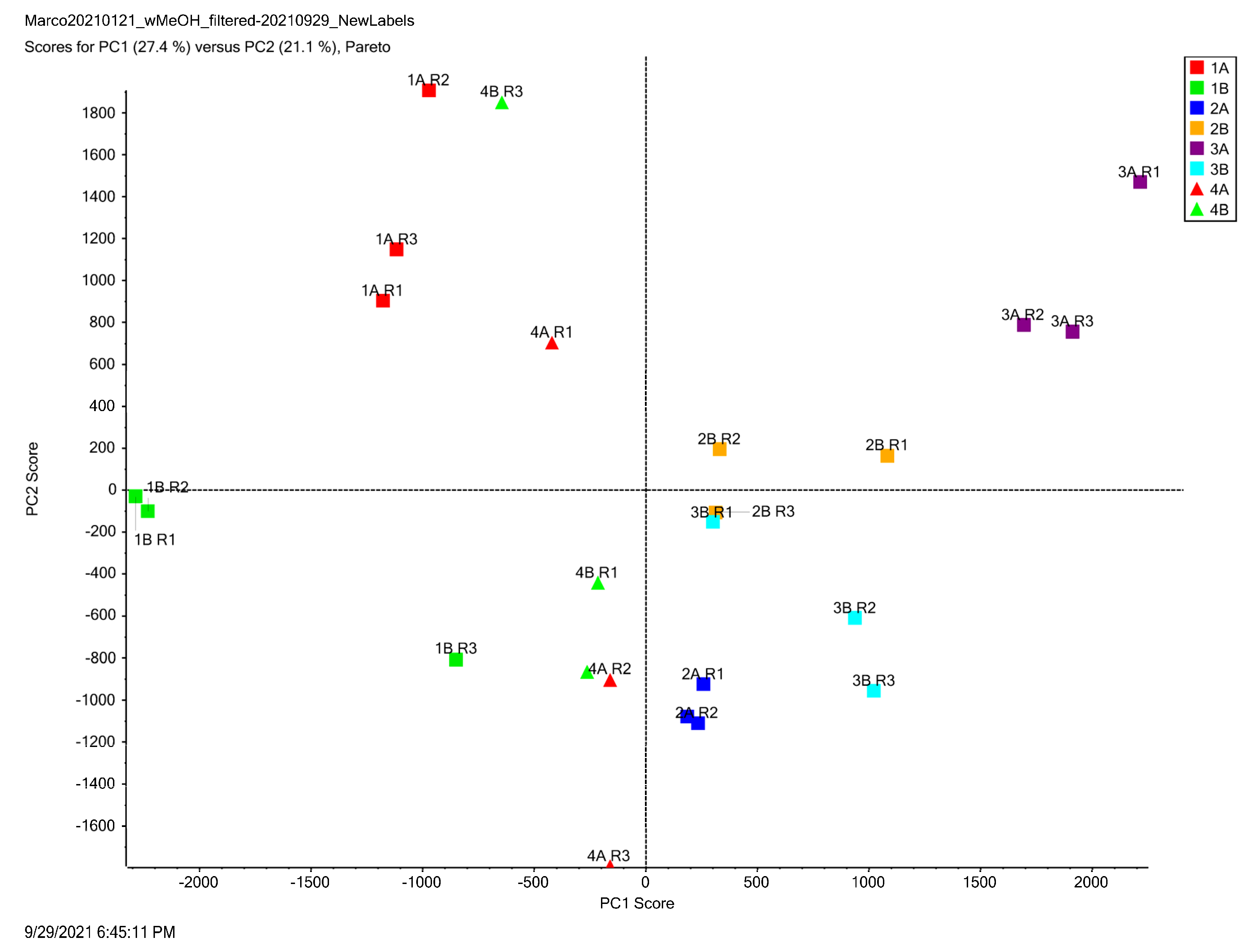 Energies 14 08157 g002