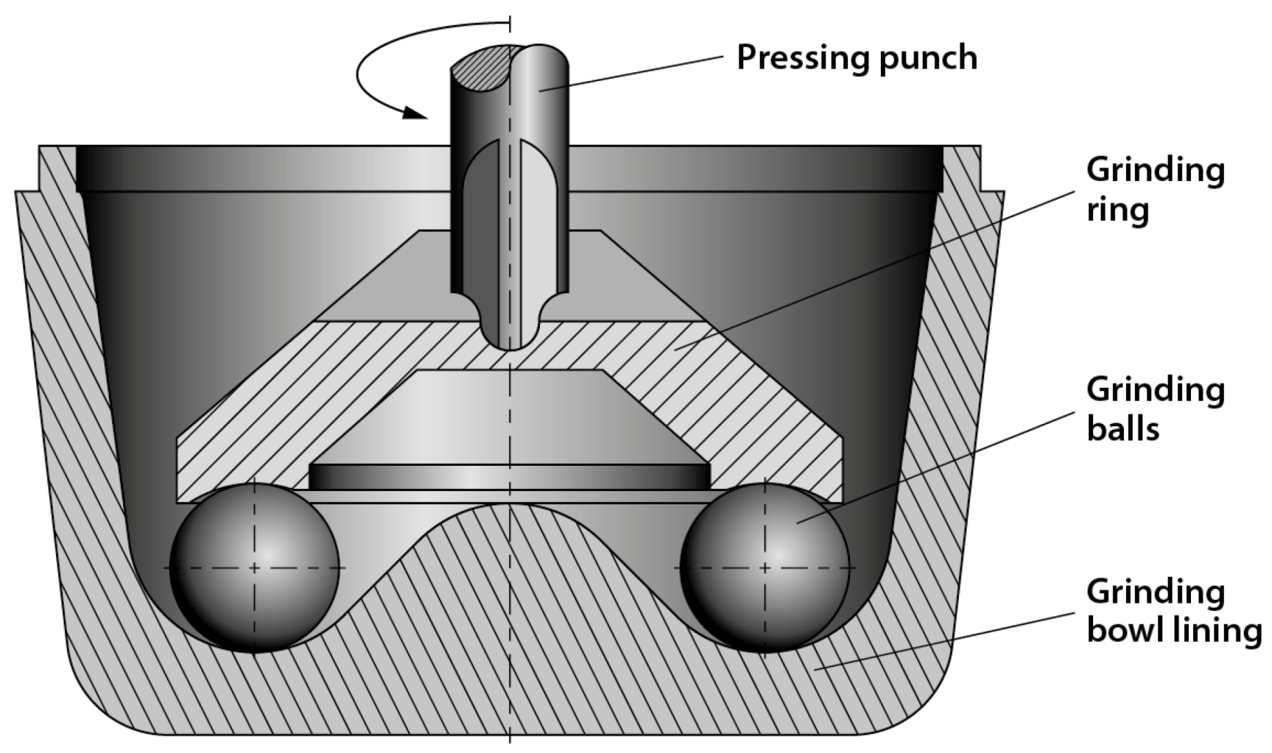 Energies 14 08158 g002