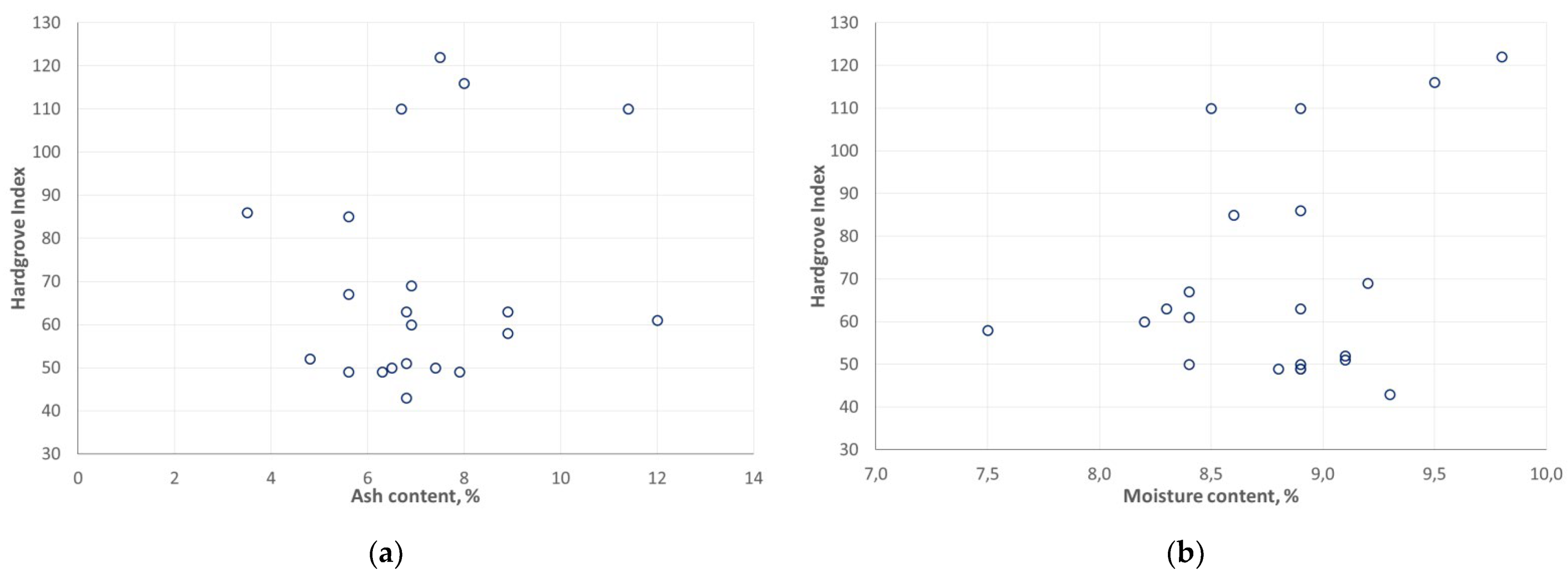 Energies 14 08158 g004
