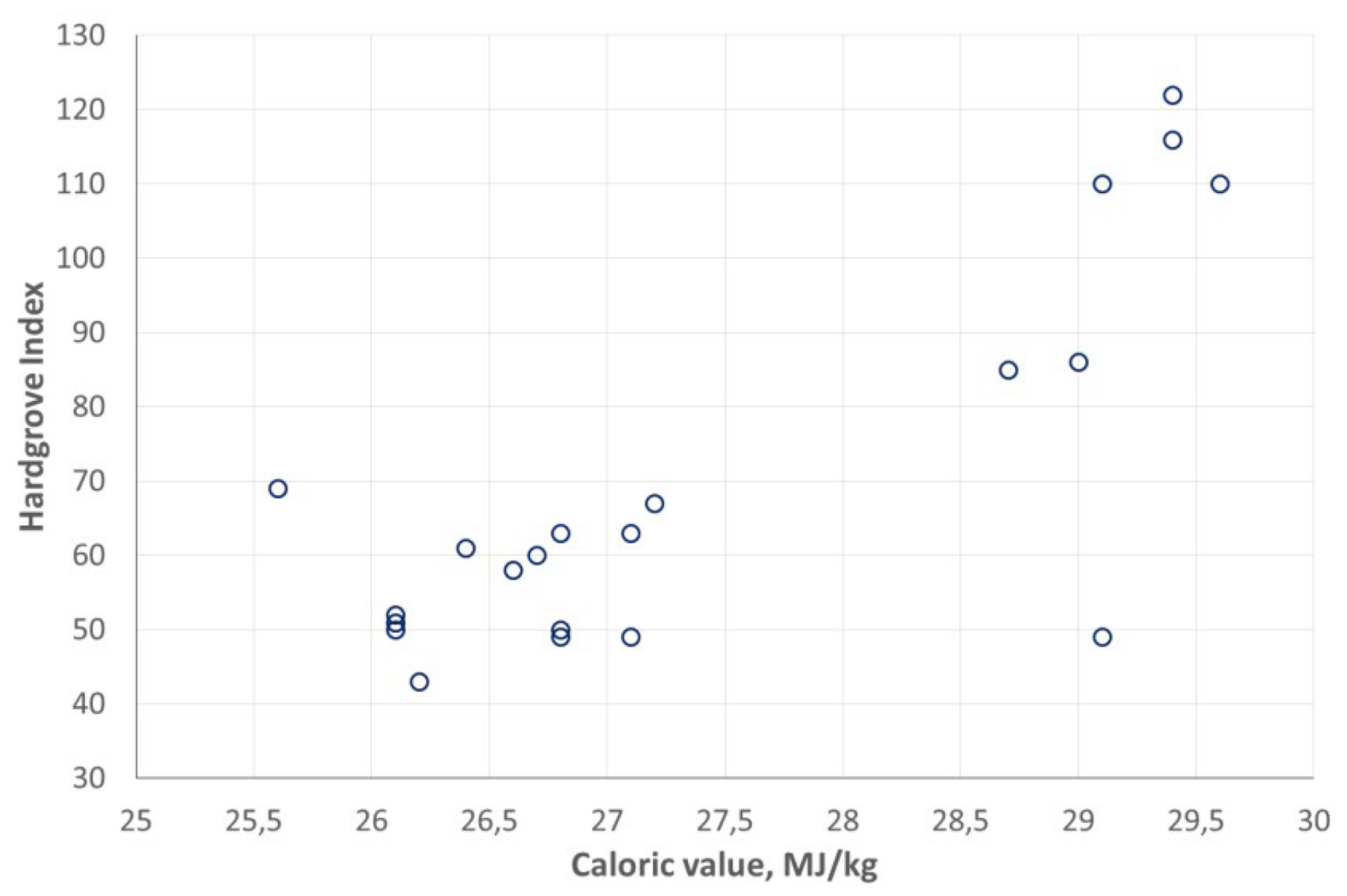Energies 14 08158 g007