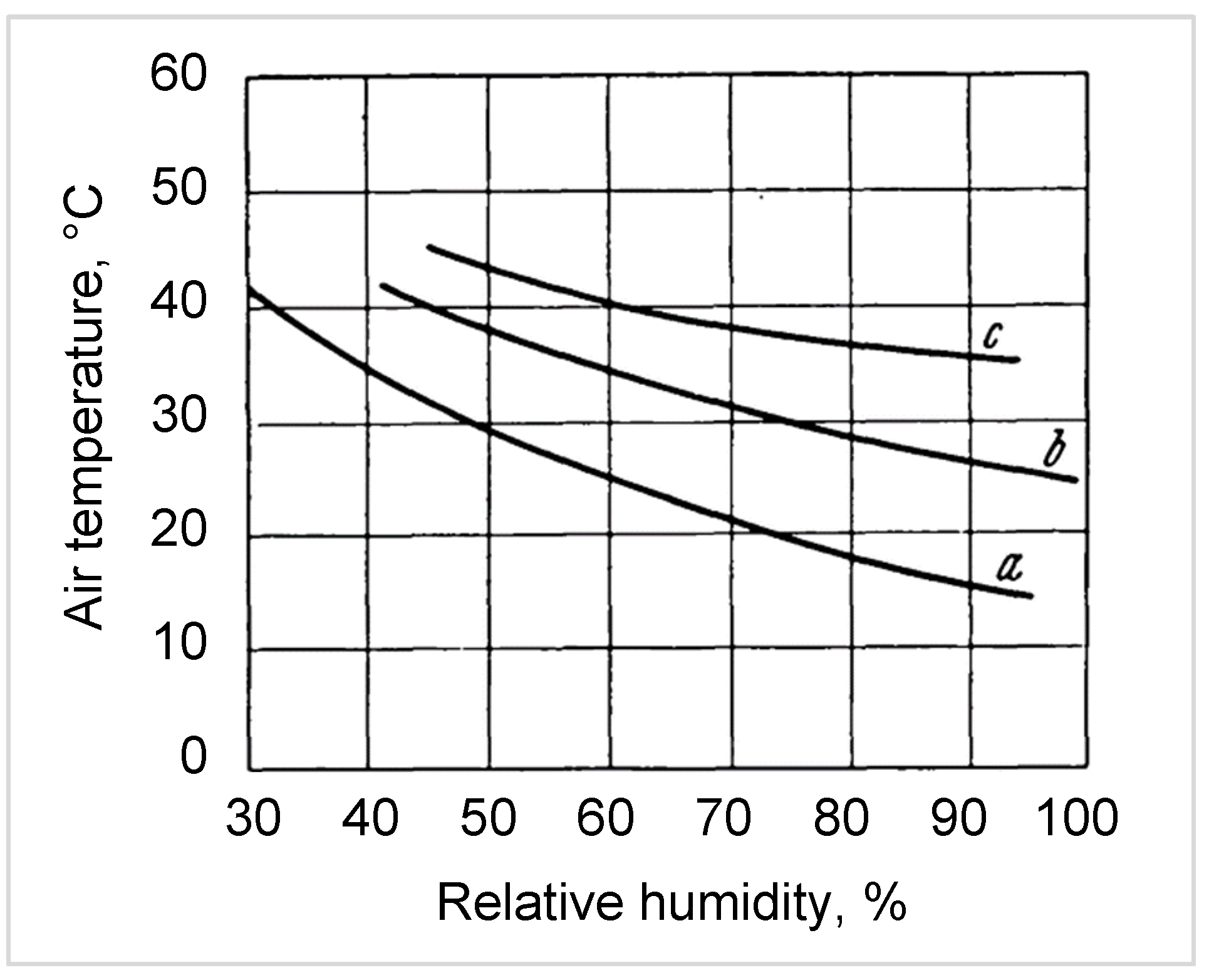 Energies 14 08159 g001 550