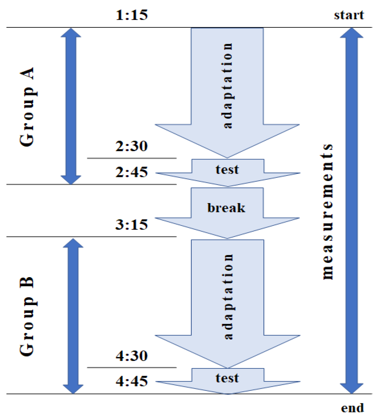 Energies 14 08159 g002 550