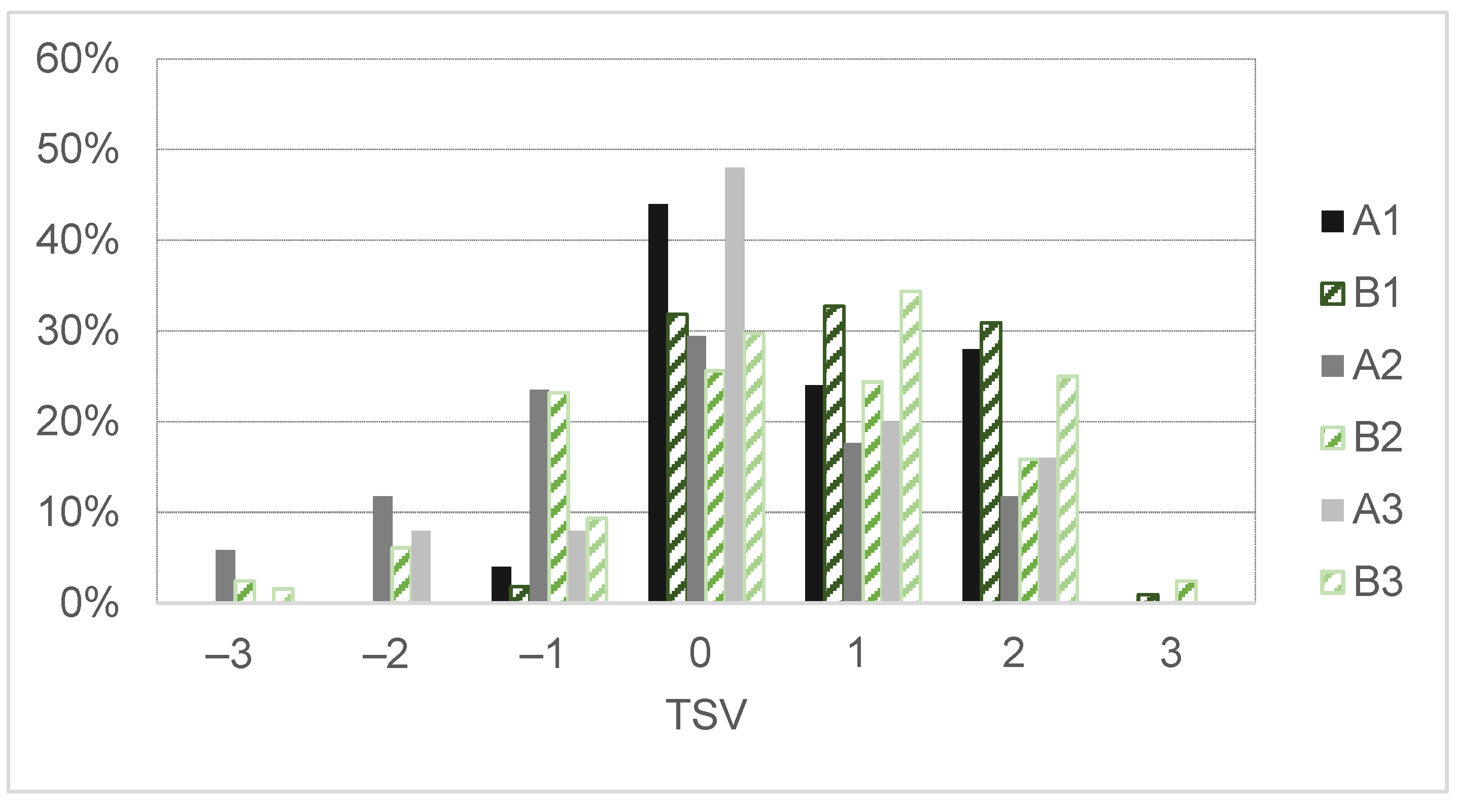 Energies 14 08159 g005 550